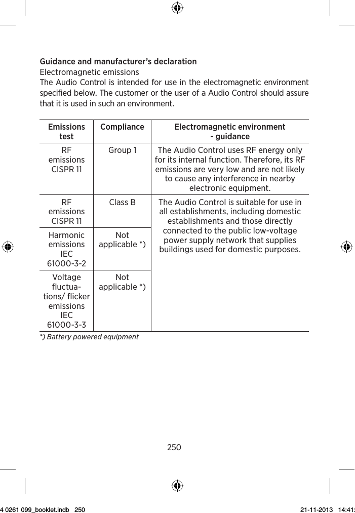 250Guidanceandmanufacturer’sdeclarationElectromagneticemissionsTheAudioControlisintendedforuseintheelectromagneticenvironmentspecifiedbelowThecustomerortheuserofaAudioControlshouldassurethatitisusedinsuchanenvironmentEmissions test Compliance Electromagnetic environment - guidanceRF emissionsCISPR 11Group 1 The Audio Control uses RF energy only for its internal function. Therefore, its RF emissions are very low and are not likely to cause any interference in nearby electronic equipment.RF emissionsCISPR 11Class B The Audio Control is suitable for use in all establishments, including domestic establishments and those directly connected to the public low-voltage power supply network that supplies buildings used for domestic purposes.Harmonic emissionsIEC 61000-3-2Not  applicable *)Voltage fluctua-tions/ flicker emissionsIEC  61000-3-3Not  applicable *)*) Battery powered equipment9 514 0261 099_booklet.indb   250 21-11-2013   14:41:20