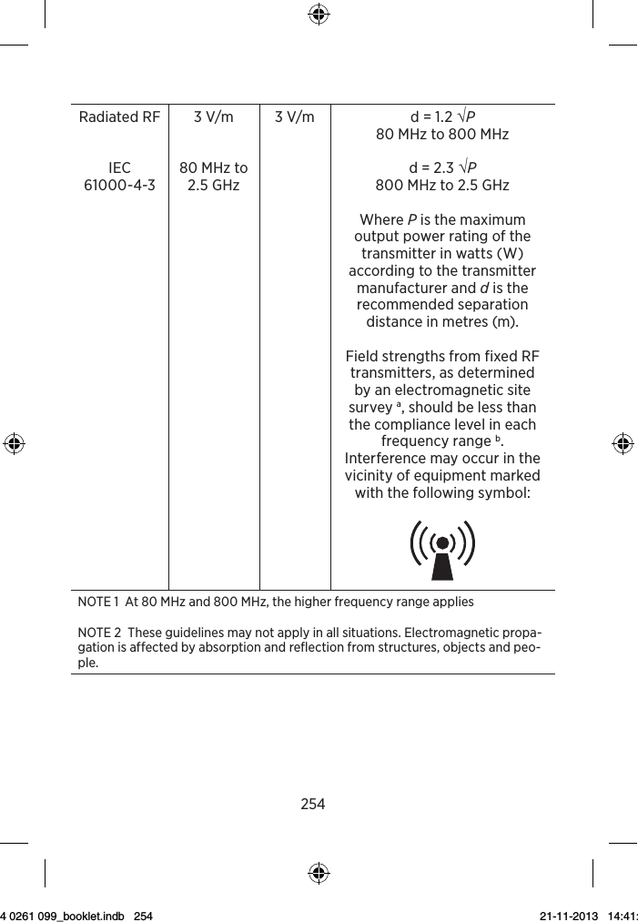 254Radiated RFIEC  61000-4-33 V/m80 MHz to 2.5 GHz3 V/m d = 1.2 √P  80 MHz to 800 MHzd = 2.3 √P  800 MHz to 2.5 GHzWhere P is the maximum output power rating of the transmitter in watts (W) according to the transmitter manufacturer and d is the recommended separation distance in metres (m).Field strengths from fixed RF transmitters, as determined by an electromagnetic site survey a, should be less than the compliance level in each frequency range b. Interference may occur in the vicinity of equipment marked with the following symbol:NOTE 1  At 80 MHz and 800 MHz, the higher frequency range appliesNOTE 2  These guidelines may not apply in all situations. Electromagnetic propa-gation is affected by absorption and reflection from structures, objects and peo-ple.9 514 0261 099_booklet.indb   254 21-11-2013   14:41:20