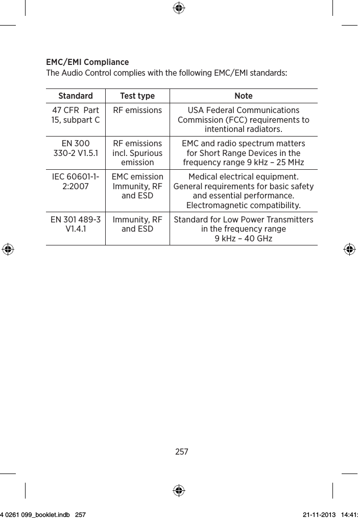 257EMCEMIComplianceTheAudioControlcomplieswiththefollowingEMCEMIstandardsStandard Test type Note47 CFR  Part 15, subpart CRF emissions USA Federal Communications Commission (FCC) requirements to intentional radiators.EN 300 330-2 V1.5.1RF emissions incl. Spurious emissionEMC and radio spectrum matters for Short Range Devices in the frequency range 9 kHz – 25 MHzIEC 60601-1-2:2007EMC emissionImmunity, RF and ESDMedical electrical equipment.General requirements for basic safety and essential performance. Electromagnetic compatibility.EN 301 489-3 V1.4.1Immunity, RF and ESDStandard for Low Power Transmitters in the frequency range  9 kHz – 40 GHz9 514 0261 099_booklet.indb   257 21-11-2013   14:41:21