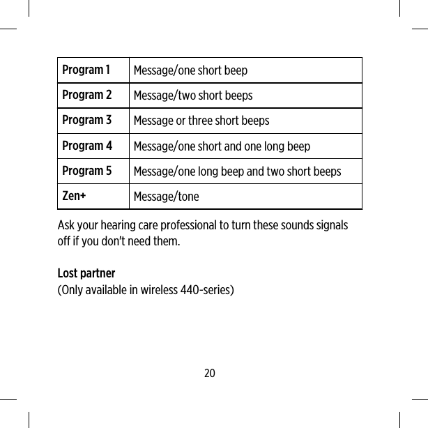 Program 1 Message/one short beepProgram 2 Message/two short beepsProgram 3 Message or three short beepsProgram 4 Message/one short and one long beepProgram 5 Message/one long beep and two short beepsZen+ Message/toneAsk your hearing care professional to turn these sounds signalsoff if you don&apos;t need them.Lost partner(Only available in wireless 440-series)20