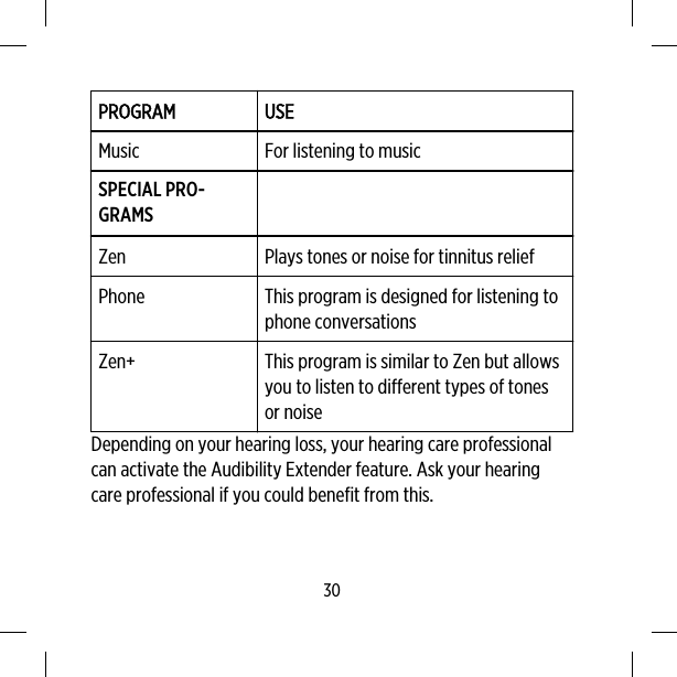 PROGRAM USEMusic For listening to musicSPECIAL PRO-GRAMSZen Plays tones or noise for tinnitus reliefPhone This program is designed for listening tophone conversationsZen+ This program is similar to Zen but allowsyou to listen to different types of tonesor noiseDepending on your hearing loss, your hearing care professionalcan activate the Audibility Extender feature. Ask your hearingcare professional if you could benefit from this.30