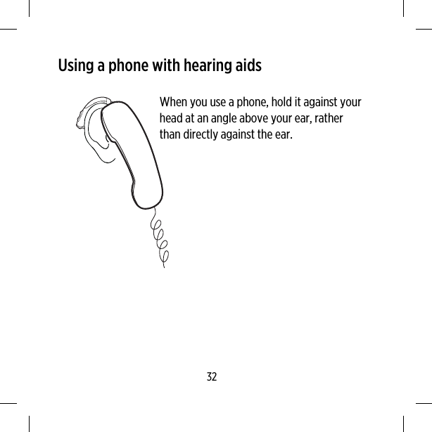 Using a phone with hearing aidsWhen you use a phone, hold it against yourhead at an angle above your ear, ratherthan directly against the ear.32