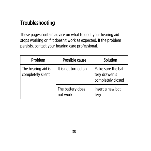 TroubleshootingThese pages contain advice on what to do if your hearing aidstops working or if it doesn&apos;t work as expected. If the problempersists, contact your hearing care professional.Problem Possible cause SolutionThe hearing aid iscompletely silentIt is not turned on Make sure the bat-tery drawer iscompletely closedThe battery doesnot workInsert a new bat-tery38