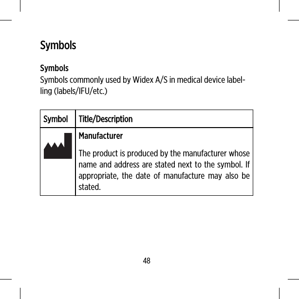 SymbolsSymbolsSymbols commonly used by Widex A/S in medical device label-ling (labels/IFU/etc.)Symbol Title/DescriptionManufacturerThe product is produced by the manufacturer whosename and address are stated next to the symbol. Ifappropriate, the date of manufacture may also bestated.48