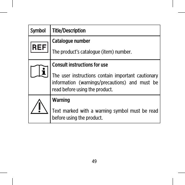 Symbol Title/DescriptionCatalogue numberThe product’s catalogue (item) number.Consult instructions for useThe user instructions contain important cautionaryinformation (warnings/precautions) and must beread before using the product.WarningText marked with a warning symbol must be readbefore using the product.49