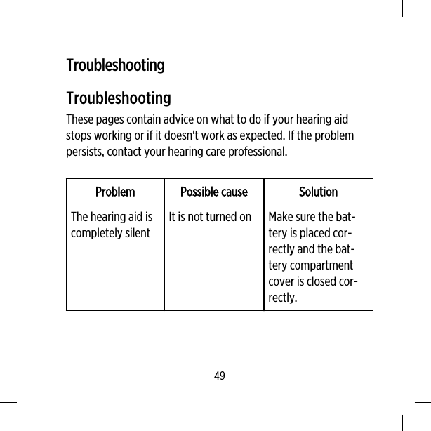 TroubleshootingTroubleshootingThese pages contain advice on what to do if your hearing aidstops working or if it doesn&apos;t work as expected. If the problempersists, contact your hearing care professional.Problem Possible cause SolutionThe hearing aid iscompletely silentIt is not turned on Make sure the bat-tery is placed cor-rectly and the bat-tery compartmentcover is closed cor-rectly.49