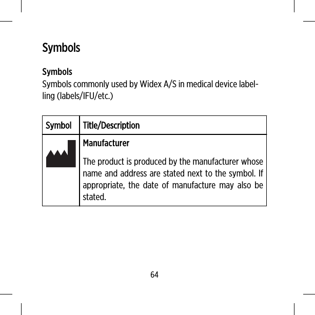 SymbolsSymbolsSymbols commonly used by Widex A/S in medical device label-ling (labels/IFU/etc.)Symbol Title/DescriptionManufacturerThe product is produced by the manufacturer whosename and address are stated next to the symbol. Ifappropriate, the date of manufacture may also bestated.64