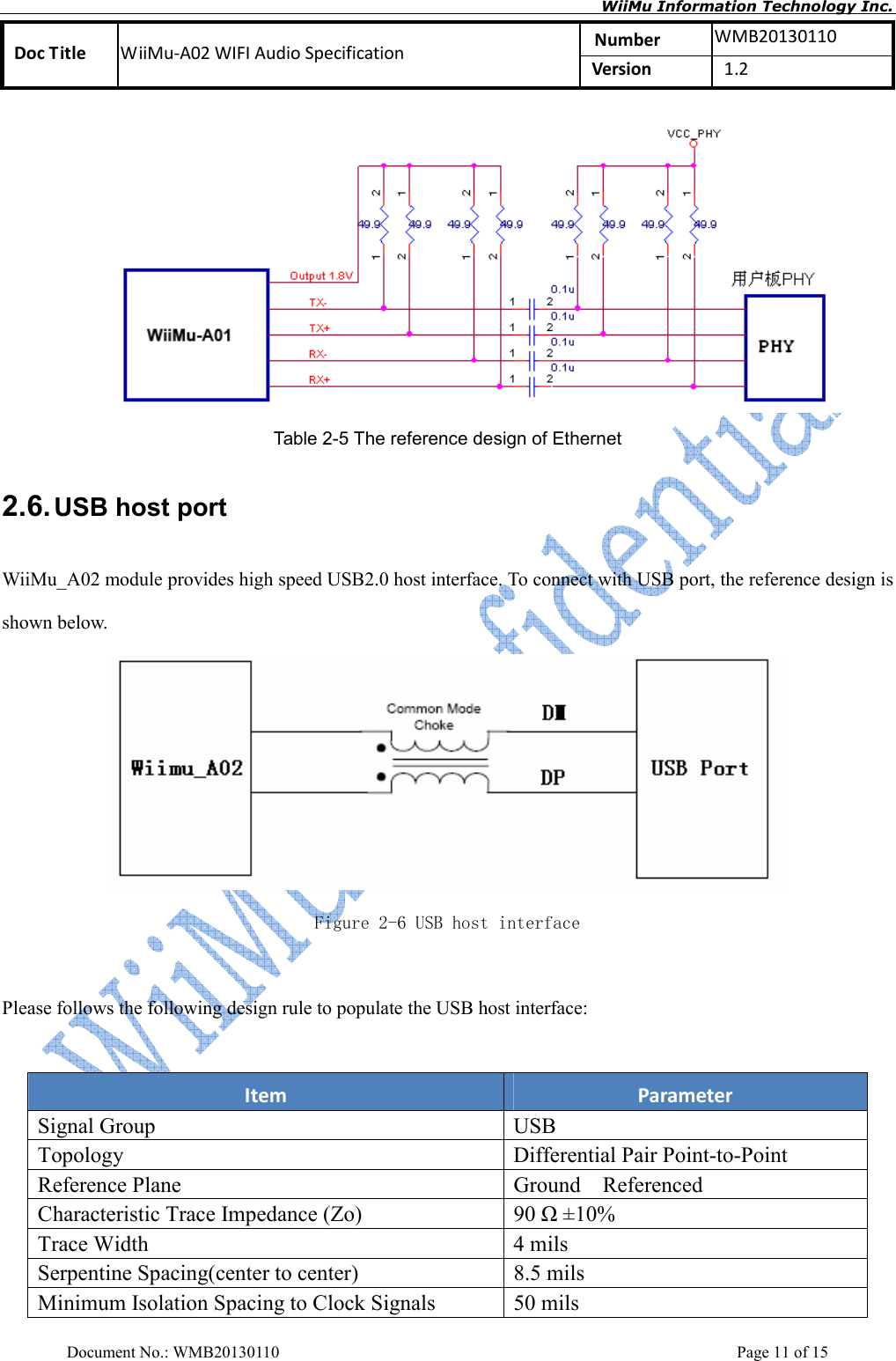       WiiMu Information Technology Inc. Number  WMB20130110 Doc Title  WiiMu-A02 WIFI Audio Specification  Version    1.2  Document No.: WMB20130110    Page 11 of 15  Table 2-5 The reference design of Ethernet 2.6. USB host port   WiiMu_A02 module provides high speed USB2.0 host interface. To connect with USB port, the reference design is shown below.      Figure 2-6 USB host interface  Please follows the following design rule to populate the USB host interface:    Item  Parameter Signal Group USB Topology  Differential Pair Point-to-Point Reference Plane  Ground    Referenced Characteristic Trace Impedance (Zo)  90 Ω ±10% Trace Width  4 mils Serpentine Spacing(center to center)  8.5 mils Minimum Isolation Spacing to Clock Signals  50 mils 