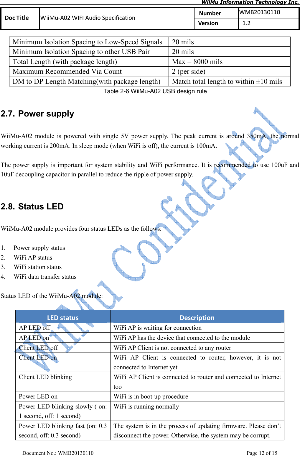       WiiMu Information Technology Inc. Number  WMB20130110 Doc Title  WiiMu-A02 WIFI Audio Specification  Version    1.2  Document No.: WMB20130110    Page 12 of 15 Minimum Isolation Spacing to Low-Speed Signals  20 mils Minimum Isolation Spacing to other USB Pair  20 mils Total Length (with package length)  Max = 8000 mils Maximum Recommended Via Count  2 (per side) DM to DP Length Matching(with package length)  Match total length to within ±10 mils Table 2-6 WiiMu-A02 USB design rule 2.7. Power supply WiiMu-A02  module  is  powered  with  single  5V  power  supply.  The  peak  current  is  around  350mA,  the  normal working current is 200mA. In sleep mode (when WiFi is off), the current is 100mA.      The power supply is important for system stability and  WiFi performance. It is recommended to use 100uF and 10uF decoupling capacitor in parallel to reduce the ripple of power supply.      2.8. Status LED WiiMu-A02 module provides four status LEDs as the follows:    1. Power supply status 2. WiFi AP status 3. WiFi station status 4. WiFi data transfer status  Status LED of the WiiMu-A02 module:  LED status  Description AP LED off  WiFi AP is waiting for connection AP LED on    WiFi AP has the device that connected to the module Client LED off  WiFi AP Client is not connected to any router Client LED on  WiFi  AP  Client  is  connected  to  router,  however,  it  is  not connected to Internet yet   Client LED blinking  WiFi AP Client is connected to router and connected to Internet too Power LED on  WiFi is in boot-up procedure Power LED blinking slowly ( on: 1 second, off: 1 second) WiFi is running normally   Power LED blinking fast (on: 0.3 second, off: 0.3 second) The system is in the process of updating firmware. Please don’t disconnect the power. Otherwise, the system may be corrupt.        