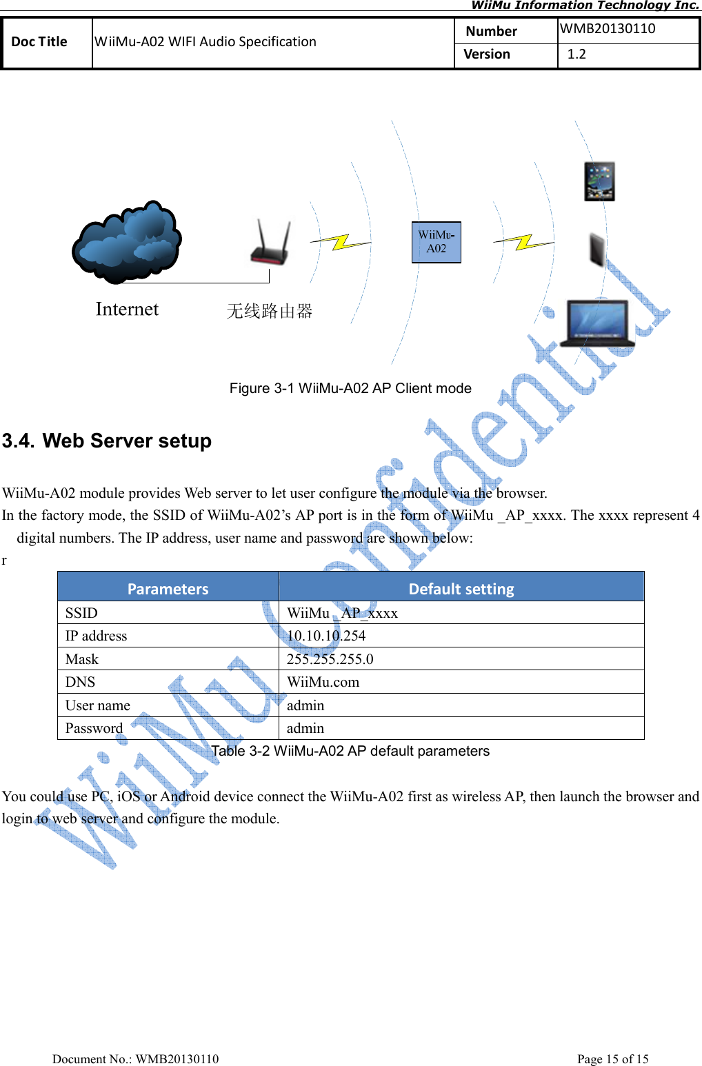       WiiMu Information Technology Inc. Number  WMB20130110 Doc Title  WiiMu-A02 WIFI Audio Specification  Version    1.2  Document No.: WMB20130110    Page 15 of 15   Figure 3-1 WiiMu-A02 AP Client mode 3.4. Web Server setup   WiiMu-A02 module provides Web server to let user configure the module via the browser.   In the factory mode, the SSID of WiiMu-A02’s AP port is in the form of WiiMu _AP_xxxx. The xxxx represent 4 digital numbers. The IP address, user name and password are shown below: r Parameters  Default setting SSID  WiiMu _AP_xxxx IP address  10.10.10.254 Mask  255.255.255.0 DNS    WiiMu.com User name    admin Password  admin Table 3-2 WiiMu-A02 AP default parameters    You could use PC, iOS or Android device connect the WiiMu-A02 first as wireless AP, then launch the browser and login to web server and configure the module.     
