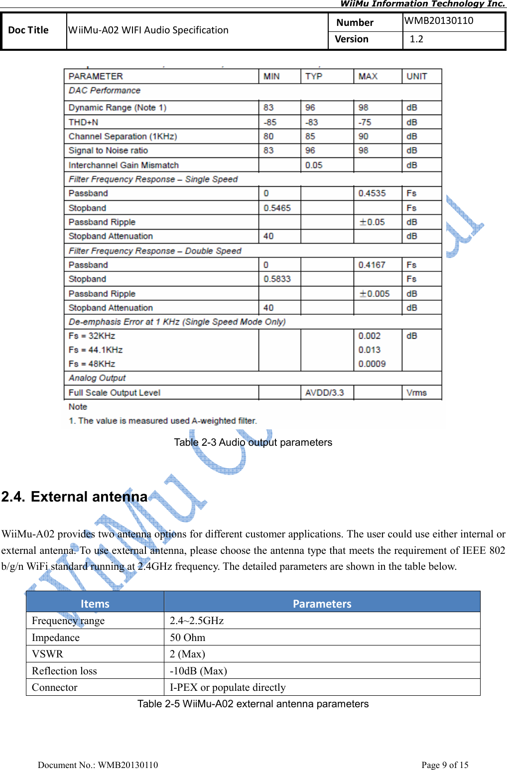       WiiMu Information Technology Inc. Number  WMB20130110 Doc Title  WiiMu-A02 WIFI Audio Specification  Version    1.2  Document No.: WMB20130110    Page 9 of 15  Table 2-3 Audio output parameters  2.4. External antenna WiiMu-A02 provides two antenna options for different customer applications. The user could use either internal or external antenna. To use external antenna, please choose the antenna type that meets the requirement of IEEE 802 b/g/n WiFi standard running at 2.4GHz frequency. The detailed parameters are shown in the table below.            Items  Parameters Frequency range  2.4~2.5GHz Impedance  50 Ohm VSWR  2 (Max) Reflection loss  -10dB (Max) Connector  I-PEX or populate directly Table 2-5 WiiMu-A02 external antenna parameters  