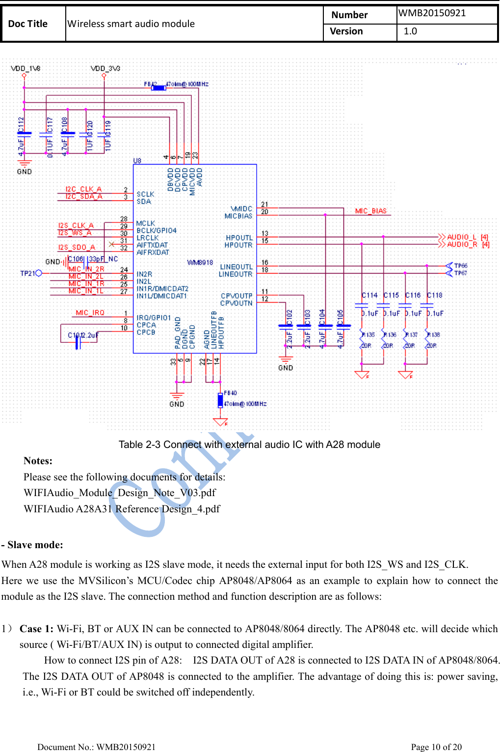    DocTitle Wirelesssmartaudiomodule Number WMB20150921Version 1.0 Document No.: WMB20150921    Page 10 of 20  Table 2-3 Connect with external audio IC with A28 module Notes: Please see the following documents for details: WIFIAudio_Module_Design_Note_V03.pdf WIFIAudio A28A31 Reference Design_4.pdf  - Slave mode: When A28 module is working as I2S slave mode, it needs the external input for both I2S_WS and I2S_CLK. Here  we  use  the  MVSilicon’s  MCU/Codec  chip  AP8048/AP8064  as  an  example  to  explain  how  to  connect  the module as the I2S slave. The connection method and function description are as follows:  1） Case 1: Wi-Fi, BT or AUX IN can be connected to AP8048/8064 directly. The AP8048 etc. will decide which source ( Wi-Fi/BT/AUX IN) is output to connected digital amplifier.   How to connect I2S pin of A28:    I2S DATA OUT of A28 is connected to I2S DATA IN of AP8048/8064. The I2S DATA OUT of AP8048 is connected to the amplifier. The advantage of doing this is: power saving, i.e., Wi-Fi or BT could be switched off independently.  