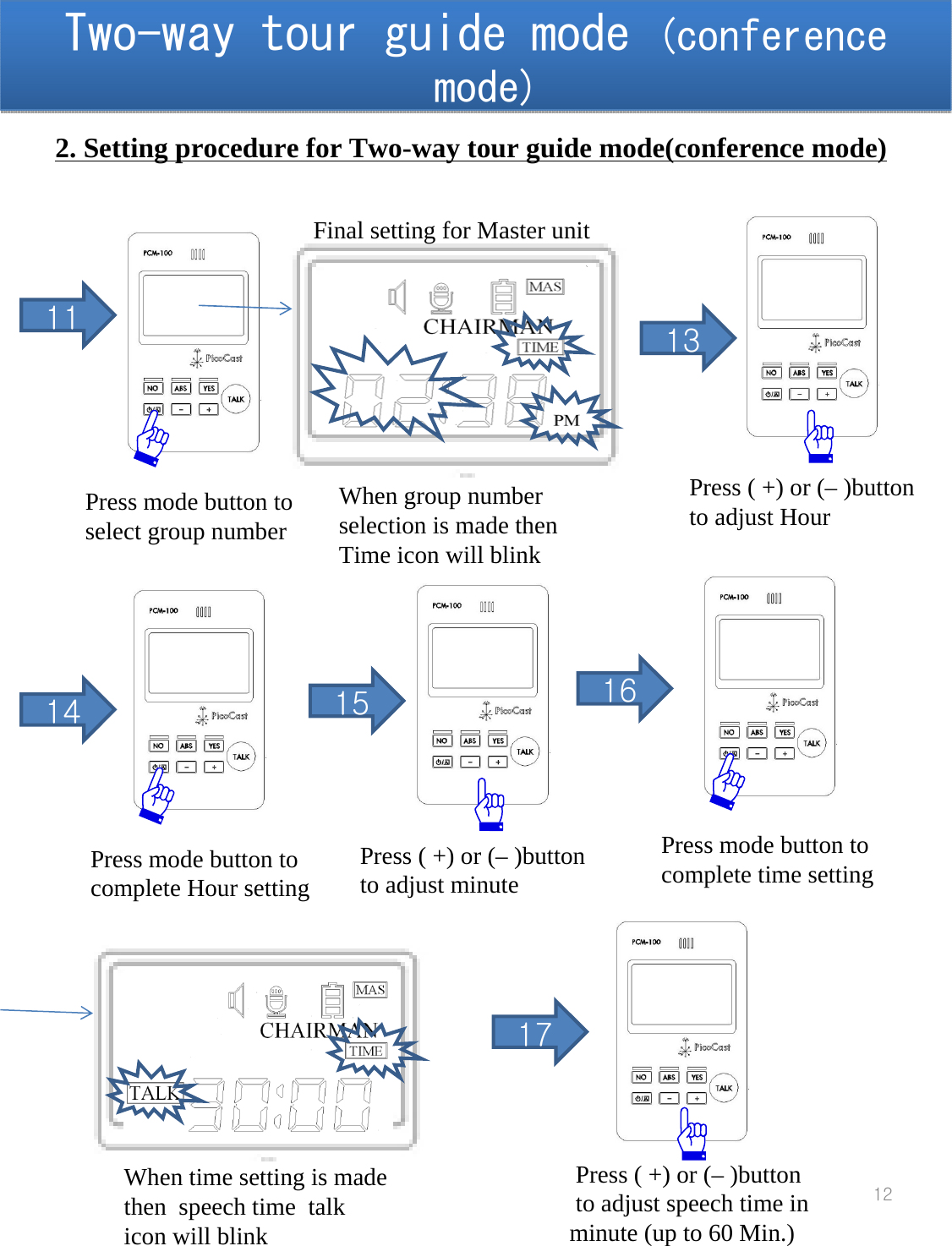 Two-way tour guide mode (conference mode)Two-way tour guide mode (conference mode)1211Press mode button toselect group number15Final setting for Master unitPress ( +) or (&ndash; )button to adjust minuteWhen group number selection is made then  Time icon will blink14Press mode button tocomplete Hour setting 162. Setting procedure for Two-way tour guide mode(conference mode)Press ( +) or (&ndash; )button to adjust Hour13Press mode button tocomplete time setting When time setting is made then  speech time  talk icon will blinkPress ( +) or (&ndash; )button to adjust speech time in minute (up to 60 Min.)17