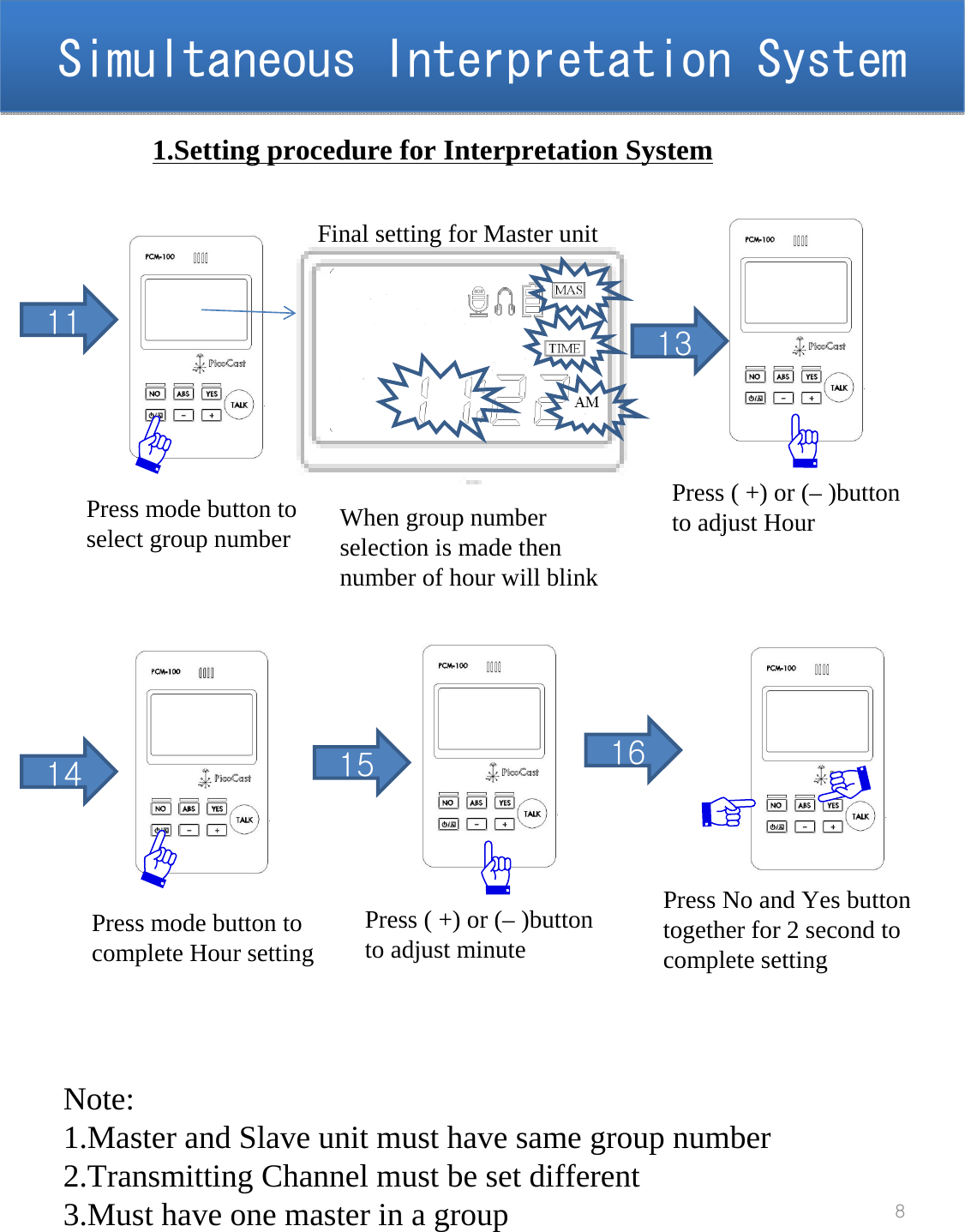 Simultaneous Interpretation SystemSimultaneous Interpretation System81.Setting procedure for Interpretation System11Press mode button toselect group numberPress No and Yes button together for 2 second to complete setting15Final setting for Master unitPress ( +) or (&ndash; )button to adjust minuteWhen group number selection is made then  number of hour will blink14Press mode button tocomplete Hour setting16Note:1.Master and Slave unit must have same group number 2.Transmitting Channel must be set different3.Must have one master in a group Press ( +) or (&ndash; )button to adjust Hour13