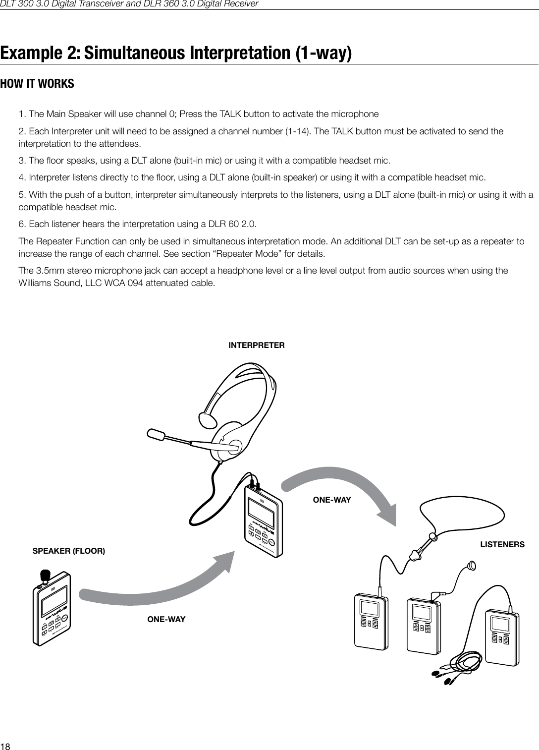 DLT 300 3.0 Digital Transceiver and DLR 360 3.0 Digital Receiver18Example 2: Simultaneous Interpretation (1-way)HOW IT WORKS1. The Main Speaker will use channel 0; Press the TALK button to activate the microphone2. Each Interpreter unit will need to be assigned a channel number (1-14). The TALK button must be activated to send the interpretation to the attendees.3. The oor speaks, using a DLT alone (built-in mic) or using it with a compatible headset mic.4. Interpreter listens directly to the oor, using a DLT alone (built-in speaker) or using it with a compatible headset mic.5. With the push of a button, interpreter simultaneously interprets to the listeners, using a DLT alone (built-in mic) or using it with a compatible headset mic.6. Each listener hears the interpretation using a DLR 60 2.0.The Repeater Function can only be used in simultaneous interpretation mode. An additional DLT can be set-up as a repeater to increase the range of each channel. See section &ldquo;Repeater Mode&rdquo; for details.The 3.5mm stereo microphone jack can accept a headphone level or a line level output from audio sources when using the Williams Sound, LLC WCA 094 attenuated cable.A261INTERPRETERSPEAKER (FLOOR)ONE-WAYONE-WAYLISTENERS