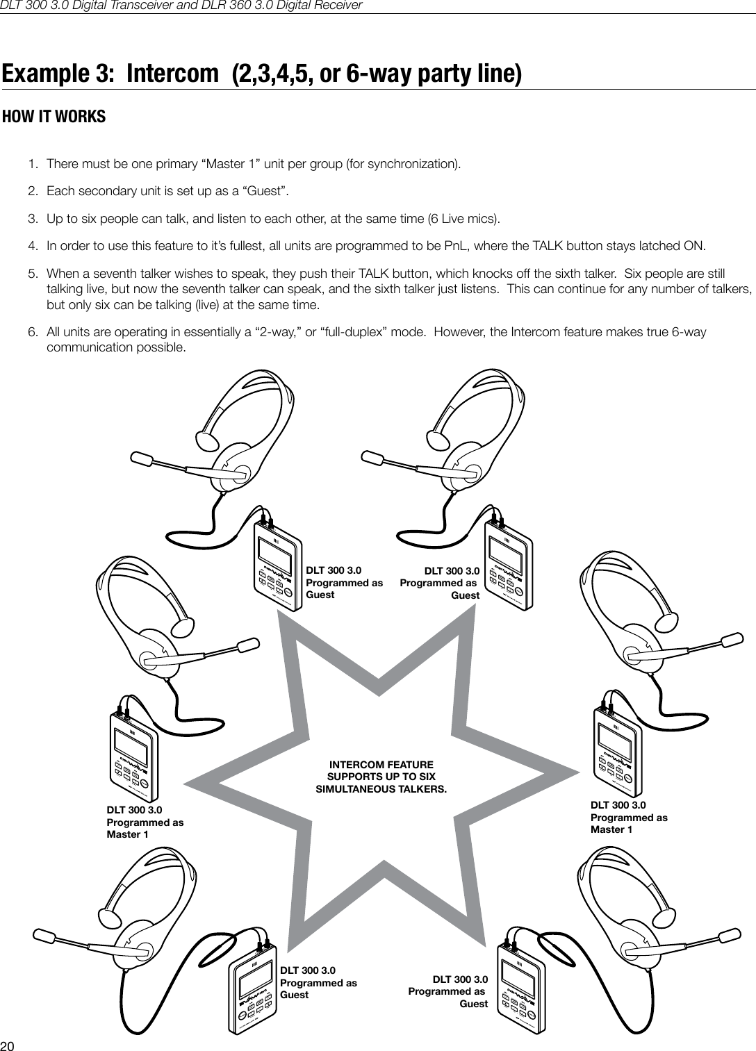 DLT 300 3.0 Digital Transceiver and DLR 360 3.0 Digital Receiver20Example 3:  Intercom  (2,3,4,5, or 6-way party line) HOW IT WORKS1.  There must be one primary &ldquo;Master 1&rdquo; unit per group (for synchronization).2.  Each secondary unit is set up as a &ldquo;Guest&rdquo;.3.  Up to six people can talk, and listen to each other, at the same time (6 Live mics).4.  In order to use this feature to it&rsquo;s fullest, all units are programmed to be PnL, where the TALK button stays latched ON.5.  When a seventh talker wishes to speak, they push their TALK button, which knocks o the sixth talker.  Six people are still talking live, but now the seventh talker can speak, and the sixth talker just listens.  This can continue for any number of talkers, but only six can be talking (live) at the same time.6.  All units are operating in essentially a &ldquo;2-way,&rdquo; or &ldquo;full-duplex&rdquo; mode.  However, the Intercom feature makes true 6-way communication possible.DLT 300 3.0Programmed as GuestDLT 300 3.0Programmed as GuestDLT 300 3.0Programmed as Master 1INTERCOM FEATURESUPPORTS UP TO SIXSIMULTANEOUS TALKERS.DLT 300 3.0Programmed as GuestDLT 300 3.0Programmed as Master 1DLT 300 3.0Programmed as GuestHow it Works:  6-way Intercom 