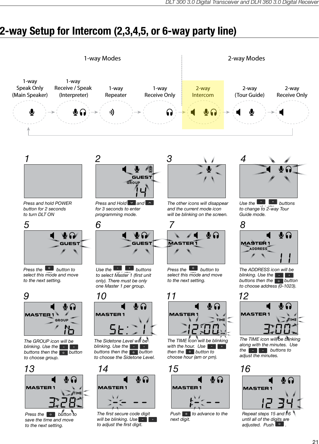 DLT 300 3.0 Digital Transceiver and DLR 360 3.0 Digital Receiver212-way Setup for Intercom (2,3,4,5, or 6-way party line)1-waySpeak Only(Main Speaker)1-wayReceive / Speak (Interpreter)2-wayReceive Only1-wayRepeater1-wayReceive Only2-wayIntercom2-way(Tour Guide)1-way Modes 2-way Modes1-waySpeak Only(Main Speaker)1-wayReceive / Speak (Interpreter)2-wayReceive Only1-wayRepeater1-wayReceive Only2-wayIntercom2-way(Tour Guide)1-way Modes 2-way Modes1-waySpeak Only(Main Speaker)1-wayReceive / Speak (Interpreter)2-wayReceive Only1-wayRepeater1-wayReceive Only2-wayIntercom2-way(Tour Guide)1-way Modes 2-way Modes1-waySpeak Only(Main Speaker)1-wayReceive / Speak (Interpreter)2-wayReceive Only1-wayRepeater1-wayReceive Only2-wayIntercom2-way(Tour Guide)1-way Modes 2-way ModesA536A535Intercom Mode Setup1 32 45 6 879 10 11 1213 14 15 1617 18Press and hold POWERbutton for 2 seconds to turn DLT ONPress and Hold        and      for 3 seconds to enterprogramming mode.The other icons will disappearand the current mode iconwill be blinking on the screen.Use the                   buttonsto change to 2-way TourGuide mode.Press the           button toselect this mode and moveto the next setting.The ADDRESS icon will beblinking. Use thebuttons then the         button           to choose address (0-1023).Use the                   buttonsto select Master 1 (first unitonly). There must be onlyone Master 1 per group.Press the           button toselect this mode and moveto the next setting.The TIME icon will be blinkingwith the hour.  Use              then the         button to choose hour (am or pm).The GROUP icon will beblinking. Use thebuttons then the         button           to choose group.The Sidetone Level will beblinking. Use thebuttons then the         button           to choose the Sidetone Level.The TIME icon will be blinkingalong with the minutes.  Use the                   buttons to adjust the minutes.Press the           button tosave the time and moveto the next setting.The first secure code digitwill be blinking. Use               to adjust the first digit. Push         to advance to thenext digit.Repeat steps 15 and 16until all of the digits areadjusted.  Push         .The currently selected modewill be blinking.  This is thebeginning of programming.Press and Hold        and      for 3 seconds to exitprogramming mode.