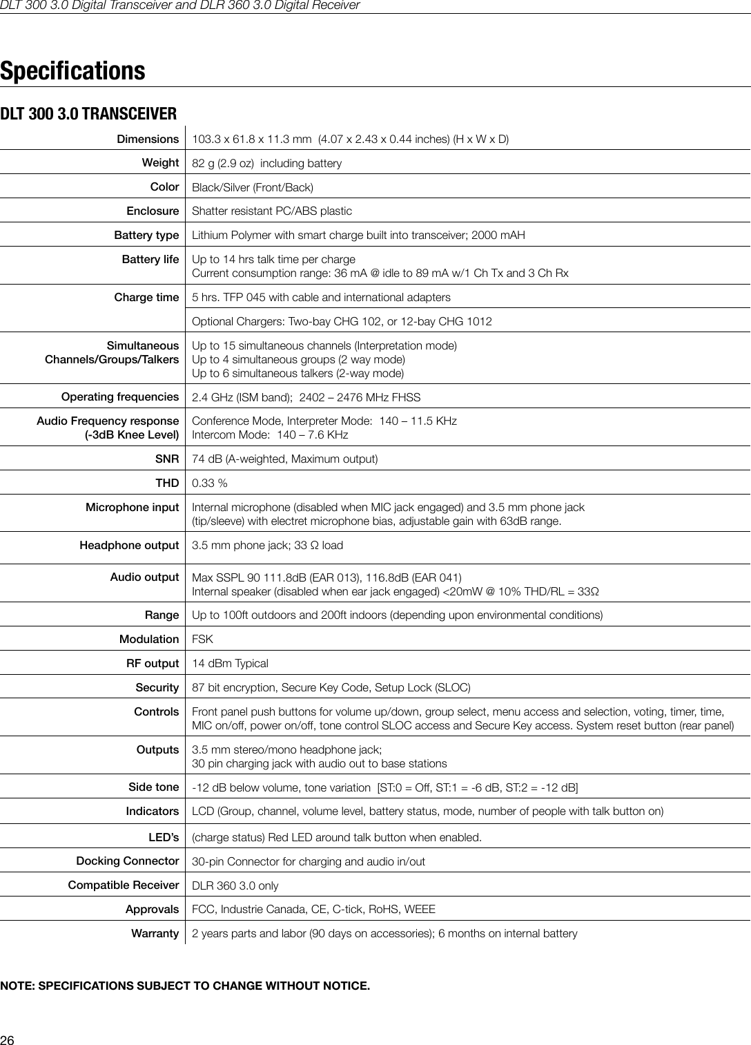 DLT 300 3.0 Digital Transceiver and DLR 360 3.0 Digital Receiver26SpecicationsDLT 300 3.0 TRANSCEIVERDimensions 103.3 x 61.8 x 11.3 mm  (4.07 x 2.43 x 0.44 inches) (H x W x D)Weight 82 g (2.9 oz)  including batteryColor Black/Silver (Front/Back)Enclosure Shatter resistant PC/ABS plasticBattery type Lithium Polymer with smart charge built into transceiver; 2000 mAHBattery life Up to 14 hrs talk time per chargeCurrent consumption range: 36 mA @ idle to 89 mA w/1 Ch Tx and 3 Ch RxCharge time 5 hrs. TFP 045 with cable and international adaptersOptional Chargers: Two-bay CHG 102, or 12-bay CHG 1012Simultaneous Channels/Groups/TalkersUp to 15 simultaneous channels (Interpretation mode)Up to 4 simultaneous groups (2 way mode)Up to 6 simultaneous talkers (2-way mode)Operating frequencies 2.4 GHz (ISM band);  2402 &ndash; 2476 MHz FHSSAudio Frequency response(-3dB Knee Level)Conference Mode, Interpreter Mode:  140 &ndash; 11.5 KHzIntercom Mode:  140 &ndash; 7.6 KHzSNR 74 dB (A-weighted, Maximum output)THD 0.33 %Microphone input Internal microphone (disabled when MIC jack engaged) and 3.5 mm phone jack (tip/sleeve) with electret microphone bias, adjustable gain with 63dB range.Headphone output 3.5 mm phone jack; 33 &Omega; loadAudio output Max SSPL 90 111.8dB (EAR 013), 116.8dB (EAR 041) Internal speaker (disabled when ear jack engaged) <20mW @ 10% THD/RL = 33&Omega;Range Up to 100ft outdoors and 200ft indoors (depending upon environmental conditions)Modulation FSKRF output 14 dBm TypicalSecurity 87 bit encryption, Secure Key Code, Setup Lock (SLOC)Controls Front panel push buttons for volume up/down, group select, menu access and selection, voting, timer, time, MIC on/o, power on/o, tone control SLOC access and Secure Key access. System reset button (rear panel)Outputs 3.5 mm stereo/mono headphone jack;30 pin charging jack with audio out to base stationsSide tone -12 dB below volume, tone variation  [ST:0 = O, ST:1 = -6 dB, ST:2 = -12 dB]Indicators LCD (Group, channel, volume level, battery status, mode, number of people with talk button on)LED&rsquo;s (charge status) Red LED around talk button when enabled.Docking Connector 30-pin Connector for charging and audio in/outCompatible Receiver DLR 360 3.0 onlyApprovals FCC, Industrie Canada, CE, C-tick, RoHS, WEEEWarranty 2 years parts and labor (90 days on accessories); 6 months on internal battery                                 NOTE: SPECIFICATIONS SUBJECT TO CHANGE WITHOUT NOTICE.