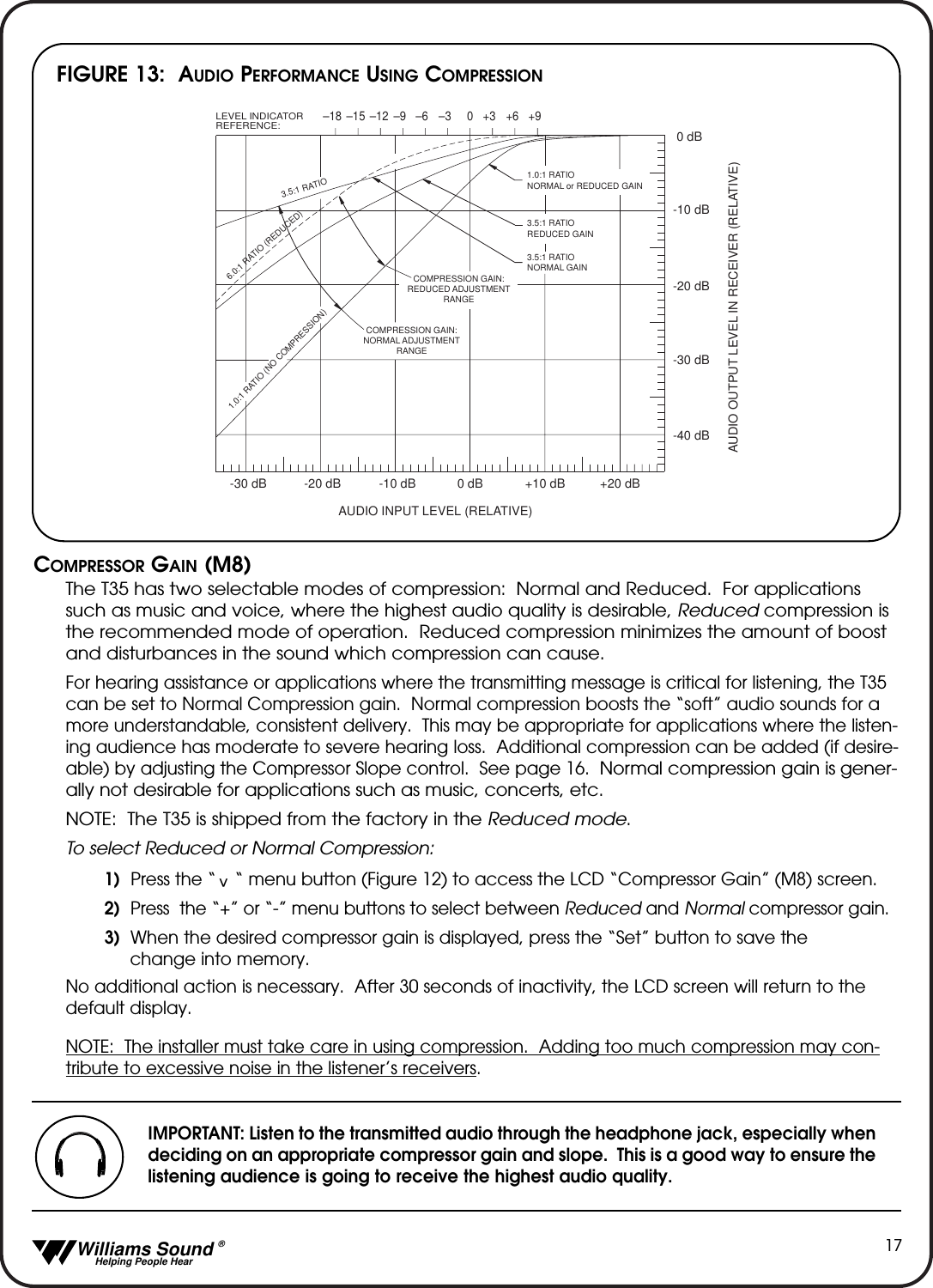   Williams Sound &reg;  Helping People Hear17COMPRESSOR GAIN (M8)The T35 has two selectable modes of compression: Normal and Reduced.  For applicationssuch as music and voice, where the highest audio quality is desirable, Reduced compression isthe recommended mode of operation.  Reduced compression minimizes the amount of boostand disturbances in the sound which compression can cause.  For hearing assistance or applications where the transmitting message is critical for listening, the T35can be set to Normal Compression gain.  Normal compression boosts the &ldquo;soft&rdquo; audio sounds for amore understandable, consistent delivery.  This may be appropriate for applications where the listen-ing audience has moderate to severe hearing loss.  Additional compression can be added (if desire-able) by adjusting the Compressor Slope control.  See page 16.  Normal compression gain is gener-ally not desirable for applications such as music, concerts, etc.NOTE:  The T35 is shipped from the factory in the Reduced mode.  To select Reduced or Normal Compression:1)  Press the &ldquo;    &ldquo; menu button (Figure 12) to access the LCD &ldquo;Compressor Gain&rdquo; (M8) screen.2) Press  the &ldquo;+&rdquo; or &ldquo;-&rdquo; menu buttons to select between Reduced and Normal compressor gain.3) When the desired compressor gain is displayed, press the &ldquo;Set&rdquo; button to save the change into memory.No additional action is necessary.  After 30 seconds of inactivity, the LCD screen will return to thedefault display.NOTE:  The installer must take care in using compression.  Adding too much compression may con-tribute to excessive noise in the listener&rsquo;s receivers.  1.0:1 RATIO (NO COMPRESSION)3.5:1 RATIO6.0:1 RATIO (REDUCED)1.0:1 RATIONORMAL or REDUCED GAIN3.5:1 RATIOREDUCED GAIN3.5:1 RATIONORMAL GAINCOMPRESSION GAIN:REDUCED ADJUSTMENTRANGEAUDIO INPUT LEVEL (RELATIVE)LEVEL INDICATORREFERENCE:AUDIO OUTPUT LEVEL IN RECEIVER (RELATIVE)COMPRESSION GAIN:NORMAL ADJUSTMENTRANGE+20 dB-40 dB-30 dB-20 dB-10 dB0 dB+9+6+30&ndash;3&ndash;6&ndash;9&ndash;12&ndash;15&ndash;18+10 dB0 dB-10 dB-20 dB-30 dBFIGURE 13:  AUDIO PERFORMANCE USING COMPRESSIONIMPORTANT: Listen to the transmitted audio through the headphone jack, especially whendeciding on an appropriate compressor gain and slope.  This is a good way to ensure thelistening audience is going to receive the highest audio quality.^