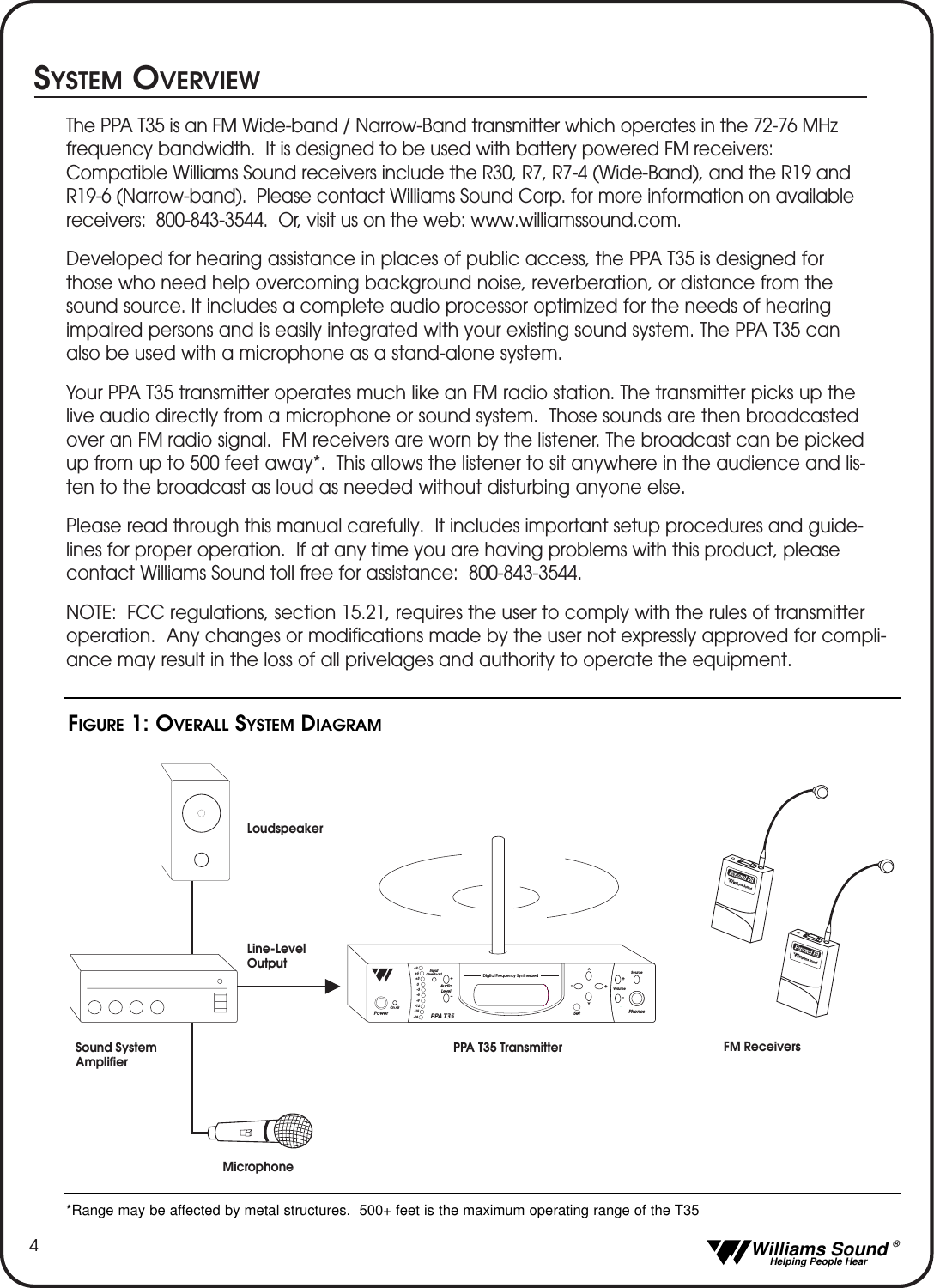 Williams Sound T35 Auditory Assistance Transmitter User Manual MAN110