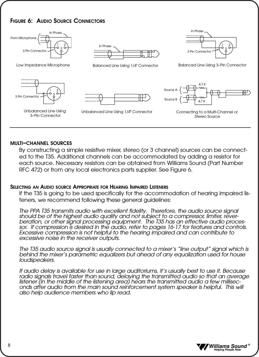   Williams Sound &reg;  Helping People Hear8In PhaseBalanced Line Using 1/4' ConnectorUnbalanced Line Using 1/4" Connector4.7 K4.7 KSource ASource BConnecting to a Multi-Channel or Stereo SourceIn PhaseFrom Microphone1233 Pin ConnectorLow Impedance MicrophoneIn Phase3 Pin Connector123Balanced Line Using 3&ndash;Pin Connector3 Pin Connector123Unbalanced Line Using 3&ndash;Pin ConnectorFIGURE 6: AUDIO SOURCE CONNECTORSSELECTING AN AUDIO SOURCE APPROPRIATE FOR HEARING IMPAIRED LISTENERSIf the T35 is going to be used specifically for the accommodation of hearing impaired lis-teners, we recommend following these general guidelines:The PPA T35 transmits audio with excellent fidelity.  Therefore, the audio source signal should be of the highest audio quality and not subject to a compressor, limiter, rever-beration, or other signal processing equipment.  The T35 has an effective audio proces-sor.  If compression is desired in the audio, refer to pages 16-17 for features and controls.  Excessive compression is not helpful to the hearing impaired and can contribute to excessive noise in the receiver outputs.The T35 audio source signal is usually connected to a mixer&rsquo;s &ldquo;line output&rdquo; signal which is behind the mixer&rsquo;s parametric equalizers but ahead of any equalization used for house loudspeakers.If audio delay is available for use in large auditoriums, it&rsquo;s usually best to use it. Because radio signals travel faster than sound, delaying the transmitted audio so that an averagelistener (in the middle of the listening area) hears the transmitted audio a few millisec-onds after audio from the main sound reinforcement system speaker is helpful.  This will also help audience members who lip read.MULTI&ndash;CHANNEL SOURCESBy constructing a simple resistive mixer, stereo (or 3 channel) sources can be connect-ed to the T35. Additional channels can be accommodated by adding a resistor foreach source. Necessary resistors can be obtained from Williams Sound (Part NumberRFC 472) or from any local electronics parts supplier. See Figure 6.