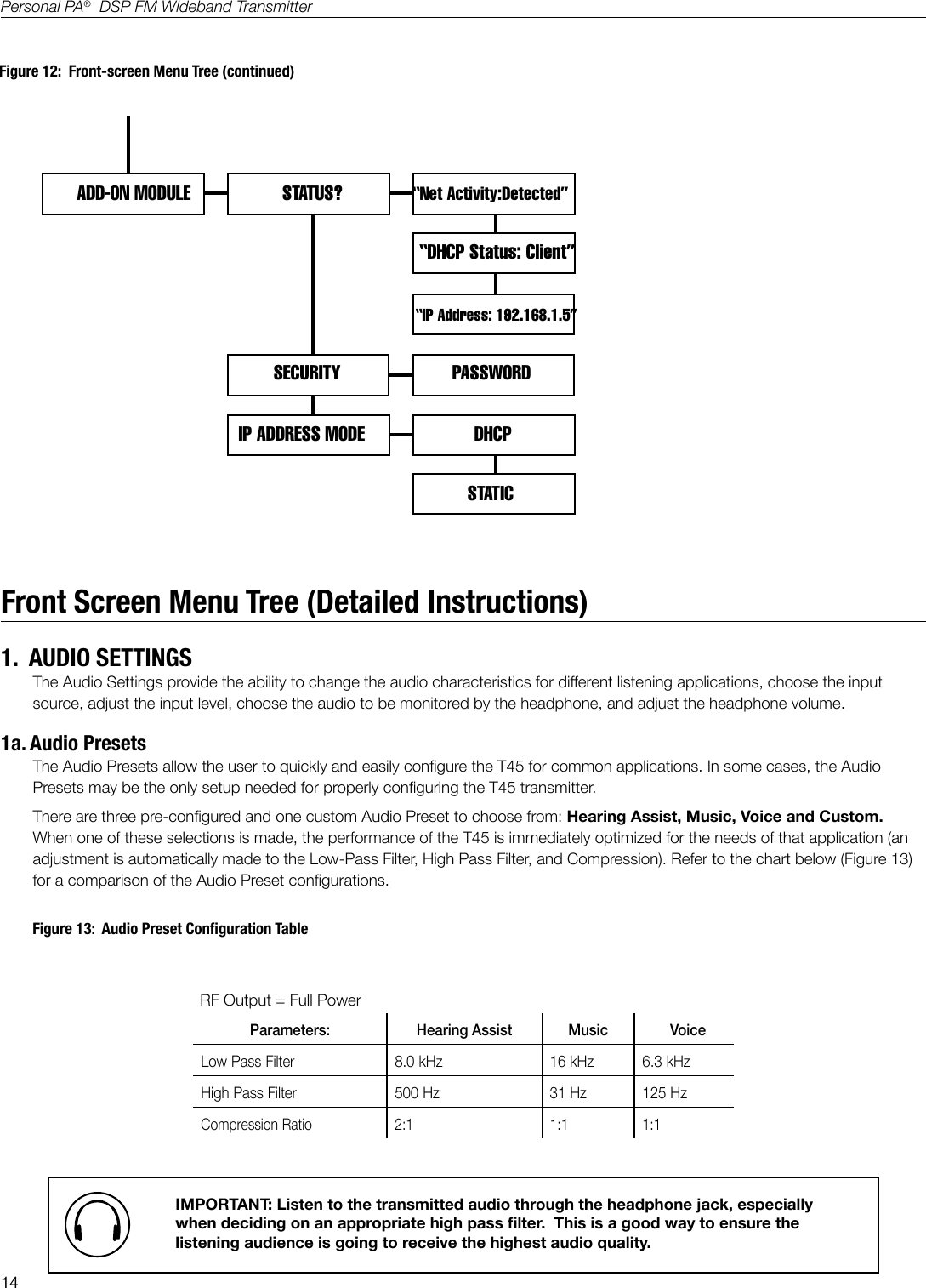 14Personal PA&reg;  DSP FM Wideband TransmitterFront Screen Menu Tree (Detailed Instructions)1.  AUDIO SETTINGSThe Audio Settings provide the ability to change the audio characteristics for different listening applications, choose the input source, adjust the input level, choose the audio to be monitored by the headphone, and adjust the headphone volume.  1a. Audio PresetsThe Audio Presets allow the user to quickly and easily congure the T45 for common applications. In some cases, the Audio Presets may be the only setup needed for properly conguring the T45 transmitter.There are three pre-congured and one custom Audio Preset to choose from: Hearing Assist, Music, Voice and Custom.  When one of these selections is made, the performance of the T45 is immediately optimized for the needs of that application (an adjustment is automatically made to the Low-Pass Filter, High Pass Filter, and Compression). Refer to the chart below (Figure 13) for a comparison of the Audio Preset congurations.RF Output = Full PowerParameters: Hearing Assist Music   VoiceLow Pass Filter 8.0 kHz 16 kHz 6.3 kHzHigh Pass Filter 500 Hz 31 Hz 125 HzCompression Ratio 2:1 1:1 1:1ADD-ON MODULESECURITYIP ADDRESS MODESTATUS? &ldquo;Net Activity:Detected&rdquo;&ldquo;DHCP Status: Client&rdquo;&ldquo;IP Address: 192.168.1.5&rdquo;PASSWORDDHCPSTATICFigure 12:  Front-screen Menu Tree (continued)Figure 13:  Audio Preset Conguration TableIMPORTANT: Listen to the transmitted audio through the headphone jack, especially when deciding on an appropriate high pass lter.  This is a good way to ensure the listening audience is going to receive the highest audio quality.