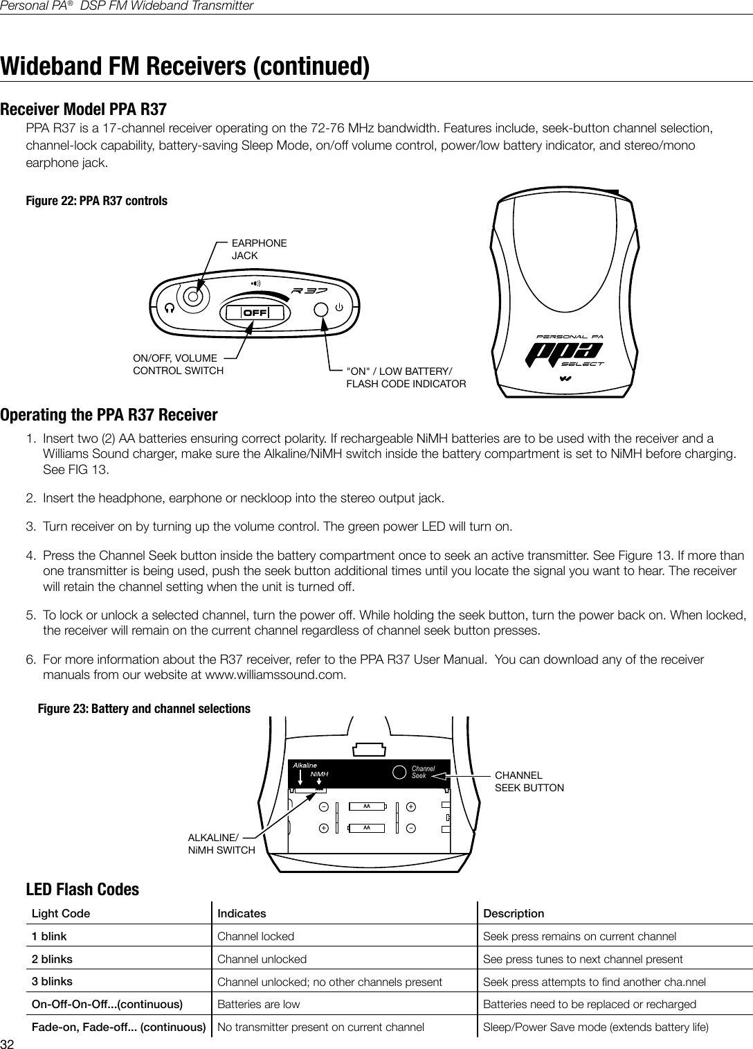 32Personal PA&reg;  DSP FM Wideband TransmitterOperating the PPA R37 Receiver1.  Insert two (2) AA batteries ensuring correct polarity. If rechargeable NiMH batteries are to be used with the receiver and a Williams Sound charger, make sure the Alkaline/NiMH switch inside the battery compartment is set to NiMH before charging. See FIG 13. 2.  Insert the headphone, earphone or neckloop into the stereo output jack.3.  Turn receiver on by turning up the volume control. The green power LED will turn on.4.  Press the Channel Seek button inside the battery compartment once to seek an active transmitter. See Figure 13. If more than one transmitter is being used, push the seek button additional times until you locate the signal you want to hear. The receiver will retain the channel setting when the unit is turned off.5.  To lock or unlock a selected channel, turn the power off. While holding the seek button, turn the power back on. When locked, the receiver will remain on the current channel regardless of channel seek button presses.6.  For more information about the R37 receiver, refer to the PPA R37 User Manual.  You can download any of the receiver manuals from our website at www.williamssound.com.Wideband FM Receivers (continued)Receiver Model PPA R37PPA R37 is a 17-channel receiver operating on the 72-76 MHz bandwidth. Features include, seek-button channel selection, channel-lock capability, battery-saving Sleep Mode, on/off volume control, power/low battery indicator, and stereo/mono  earphone jack. ON/OFF, VOLUME CONTROL SWITCHEARPHONE JACK"ON" / LOW BATTERY/FLASH CODE INDICATOROFFA116Figure 22: PPA R37 controlsLED Flash CodesLight Code Indicates Description1 blink Channel locked Seek press remains on current channel2 blinks Channel unlocked See press tunes to next channel present3 blinks Channel unlocked; no other channels present Seek press attempts to nd another cha.nnelOn-Off-On-Off...(continuous) Batteries are low Batteries need to be replaced or rechargedFade-on, Fade-off... (continuous) No transmitter present on current channel Sleep/Power Save mode (extends battery life)Figure 23: Battery and channel selectionsALKALINE/NiMH SWITCHCHANNELSEEK BUTTONAAAA&ndash;++&ndash;ChannelSeekA117