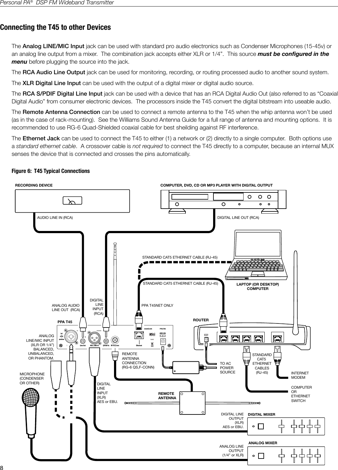 8Personal PA&reg;  DSP FM Wideband TransmitterFigure 6:  T45 Typical ConnectionsA40724VDC 0.75Awilliamssound.comLine / Mic InAnalogAudioDigitalAudioLine Out AES / EBU In S/PDIF In RF 75 &Omega; Ant Ethernetbal&mdash;unbal&mdash;phantomANALOG AUDIOLINE OUT  (RCA)ANALOGLINE/MIC INPUT(XLR OR 1/4&rdquo;)BALANCED,UNBALANCED,OR PHANTOM.DIGITALLINEINPUT(RCA)REMOTEANTENNACONNECTION(RG-6 QS,F-CONN)PPA T45RECORDING DEVICEAUDIO LINE IN (RCA)ROUTERANALOG LINEOUTPUT(1/4&rdquo; or XLR)DIGITALLINEINPUT(XLR)AES or EBU.PPA T45NET ONLYCOMPUTER, DVD, CD OR MP3 PLAYER WITH DIGITAL OUTPUTDIGITAL LINE OUT (RCA)DIGITAL MIXERREMOTEANTENNASTANDARD CAT5 ETHERNET CABLE (RJ-45)MICROPHONE(CONDENSEROR OTHER)ANALOG MIXERDIGITAL LINEOUTPUT(XLR)AES or EBU.COMPUTERORETHERNETSWITCHINTERNETMODEMSTANDARDCAT5 ETHERNETCABLES(RJ-45)TO ACPOWERSOURCESTANDARD CAT5 ETHERNET CABLE (RJ-45)LAPTOP (OR DESKTOP)COMPUTERConnecting the T45 to other DevicesThe Analog LINE/MIC Input jack can be used with standard pro audio electronics such as Condenser Microphones (15-45v) or an analog line output from a mixer.  The combination jack accepts either XLR or 1/4&rdquo;.  This source must be congured in the menu before plugging the source into the jack.The RCA Audio Line Output jack can be used for monitoring, recording, or routing processed audio to another sound system.The XLR Digital Line Input can be used with the output of a digital mixer or digital audio source.   The RCA S/PDIF Digital Line Input jack can be used with a device that has an RCA Digital Audio Out (also referred to as &ldquo;Coaxial Digital Audio&rdquo; from consumer electronic devices.  The processors inside the T45 convert the digital bitstream into useable audio.The Remote Antenna Connection can be used to connect a remote antenna to the T45 when the whip antenna won&rsquo;t be used (as in the case of rack-mounting).  See the Williams Sound Antenna Guide for a full range of antenna and mounting options.  It is recommended to use RG-6 Quad-Shielded coaxial cable for best sheilding against RF interference.The Ethernet Jack can be used to connect the T45 to either (1) a network or (2) directly to a single computer.  Both options use a standard ethernet cable.  A crossover cable is not required to connect the T45 directly to a computer, because an internal MUX senses the device that is connected and crosses the pins automatically.