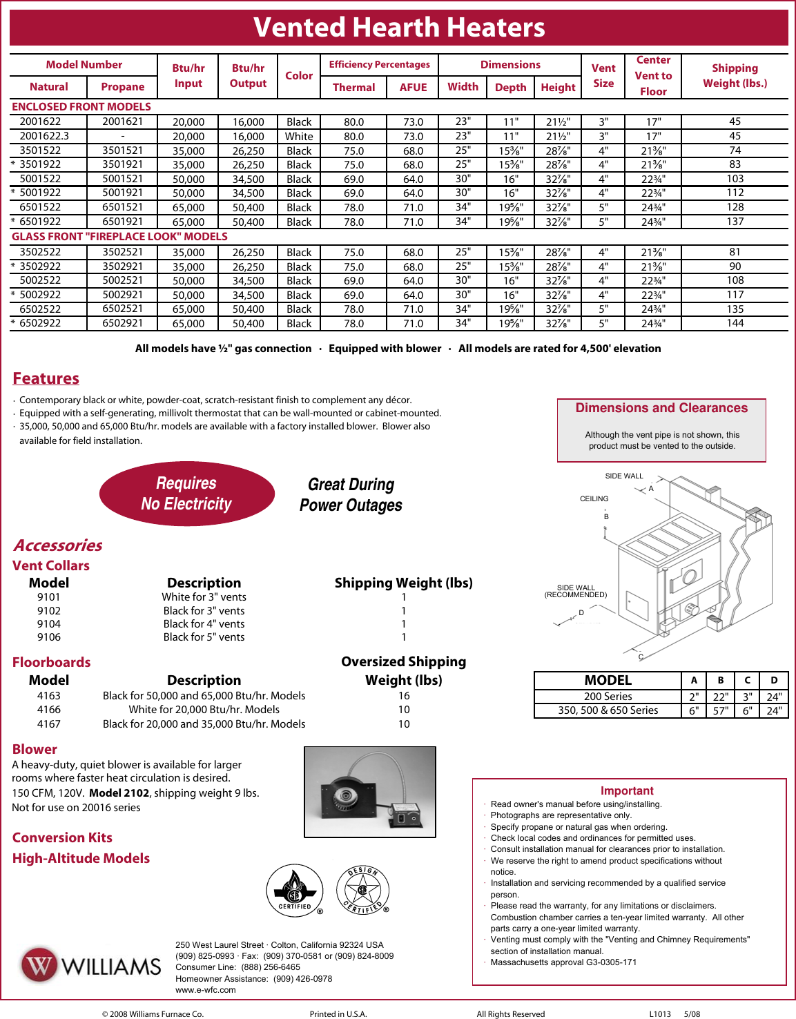 Page 2 of 3 - Williams Williams-2001621-Users-Manual- L1013 Back Sheet 2008 Williams-2001621-users-manual