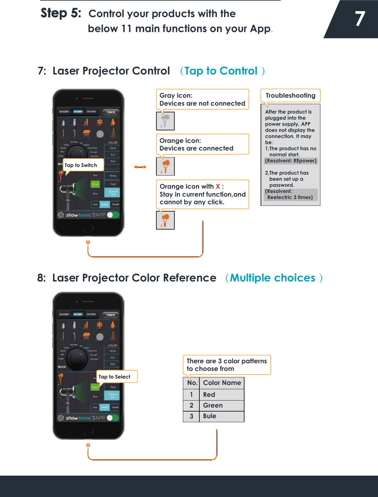 Step 5:  Control your products with the          below 11 main functions on your App.    77:  Laser Projector Control （Tap to Control ） 8:  Laser Projector Color Reference （Multiple choices ） Color NameRed123GreenNo.BuleThere are 3 color patterns to choose from Gray icon:Devices are not connectedOrange icon:Devices are connectedOrange icon with X :Stay in current function,and cannot by any click.TroubleshootingAfter the product is plugged into the power supply, APP does not display the connection. It may be：1,The product has no    normal start.(Resolvent: REpower)2,The product has    been set up a    password.(Resolvent:   Reelectric 3 times) 330Tap to Switch Tap to Select