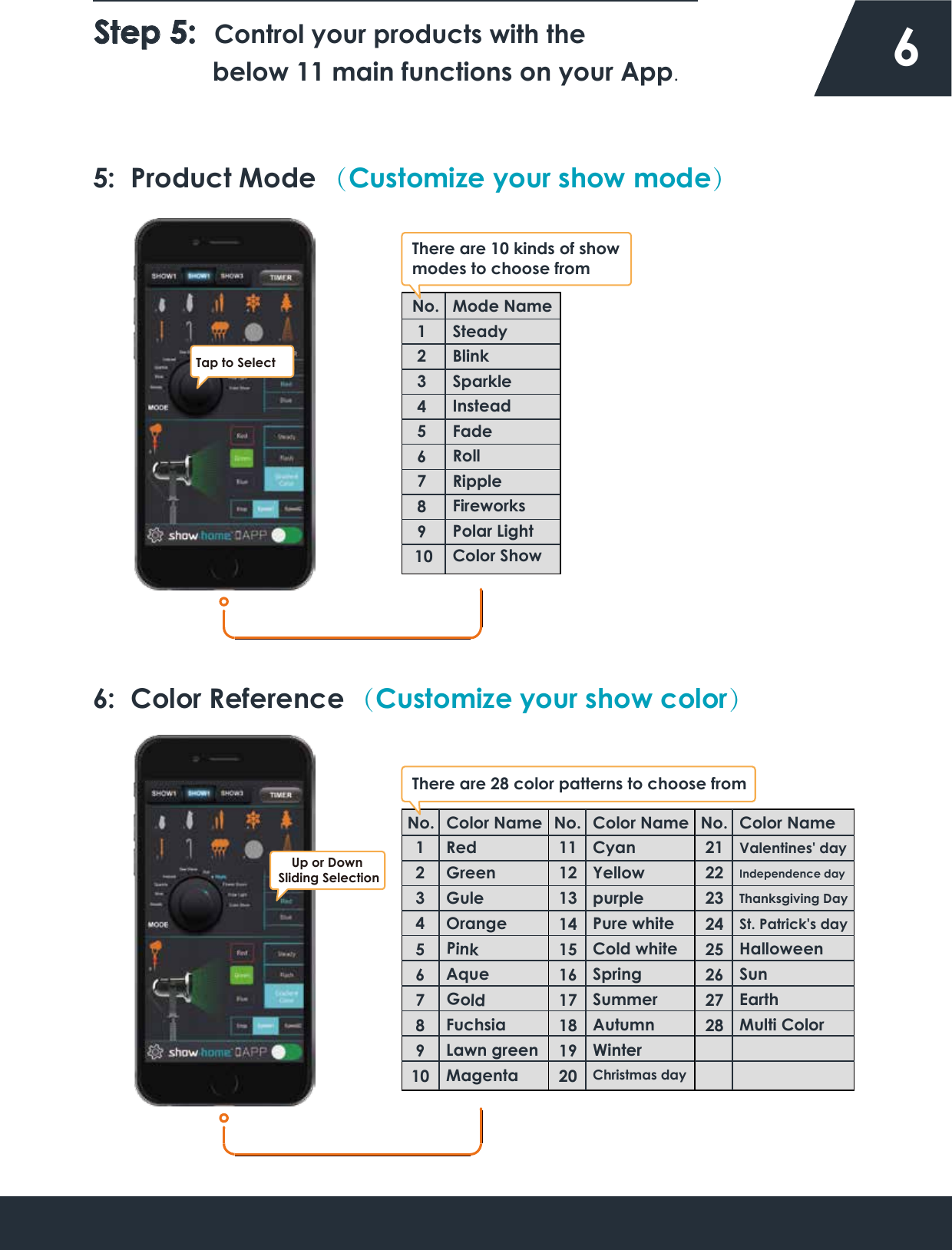 Step 5:  Control your products with the          below 11 main functions on your App.    65:  Product Mode （Customize your show mode） Mode NameSteadyBlinkSparkleInsteadFadeNo.12345RollRipple678910FireworksPolar LightColor ShowThere are 10 kinds of show modes to choose fromColor NameNo.12345678910There are 28 color patterns to choose from6:  Color Reference （Customize your show color） RedGreenGuleOrangePinkAqueGoldFuchsiaLawn greenMagentaColor NameNo.11121314151617181920CyanYellowpurplePure whiteCold whiteSpringSummerAutumnWinterChristmas dayColor NameNo.2122232425262728Valentines&apos; dayIndependence dayThanksgiving DaySt. Patrick&apos;s dayHalloweenSunEarthMulti ColorTap to SelectUp or Down Sliding Selection