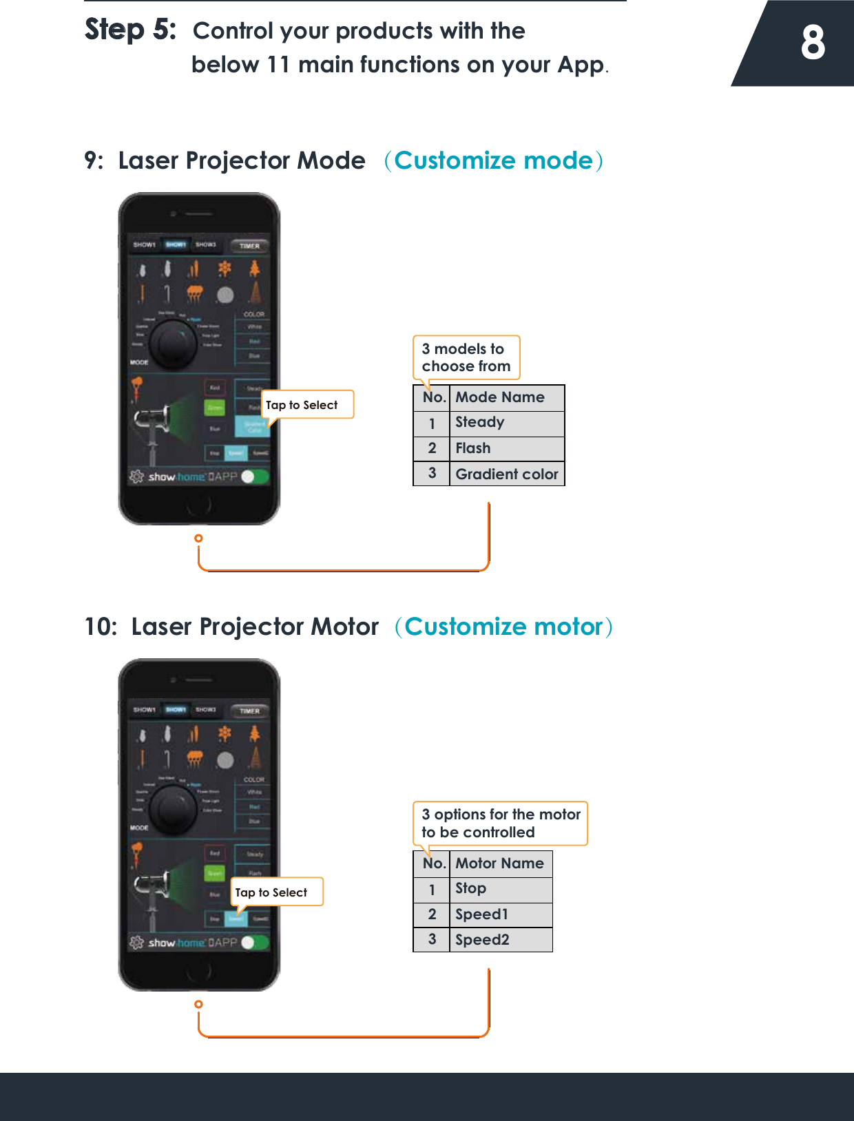 Step 5:  Control your products with the          below 11 main functions on your App.    89:  Laser Projector Mode （Customize mode） Mode Name123No.3 models to choose from SteadyFlashGradient color10:  Laser Projector Motor（Customize motor） Motor Name123No.3 options for the motor to be controlledStopSpeed1Speed2Tap to SelectTap to Select