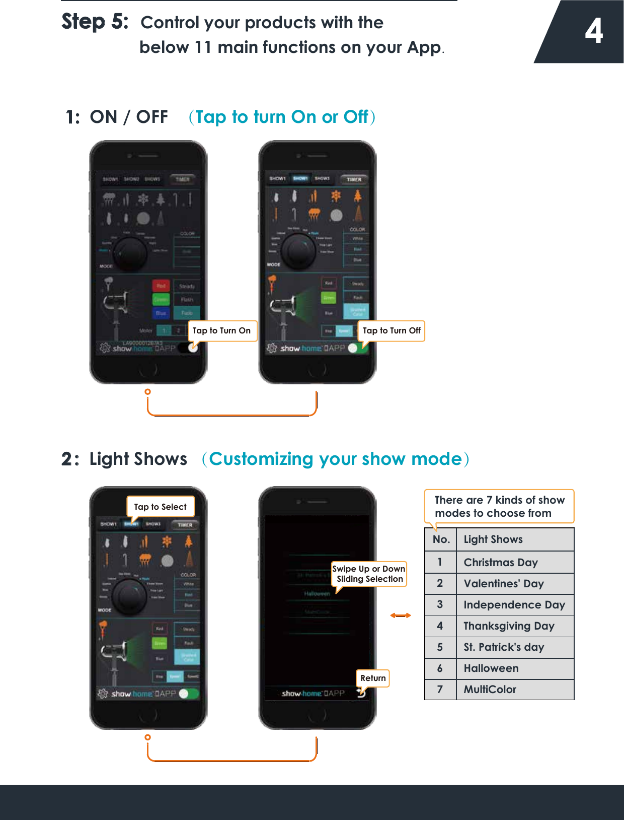 4Step 5:  Control your products with the          below 11 main functions on your App.   1:  ON / OFF （Tap to turn On or Off） Tap to Turn On2 :  Light Shows （Customizing your show mode）Light ShowsChristmas DayValentines&apos; DayIndependence DayThanksgiving DaySt. Patrick&apos;s dayHalloweenMultiColor No.1234567ReturnThere are 7 kinds of show modes to choose fromSwipe Up or Down Sliding SelectionTap to SelectTap to Turn Off