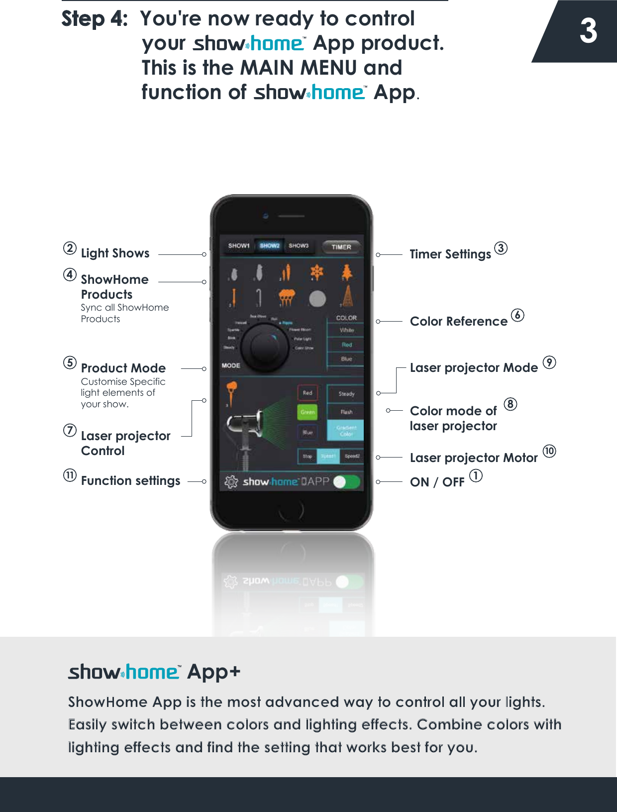 Light Shows Timer SettingsColor ReferenceLaser projector ModeColor mode of laser projector Laser projector MotorON / OFFShowHome ProductsProduct ModeLaser projector ControlFunction settings Sync all ShowHome ProductsCustomise Specific light elements of your show.11089632457113Step 4:  You&apos;re now ready to control               your                      App product.              This is the MAIN MENU and               function of                      App.                      ShowHome App is the most advanced way to control all your lights. Easily switch between colors and lighting effects. Combine colors with lighting effects and find the setting that works best for you.App+