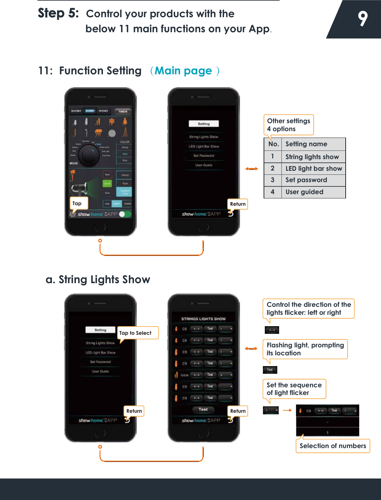 Step 5:  Control your products with the          below 11 main functions on your App.    9a. String Lights Show11:  Function Setting  （Main page ） ReturnSetting nameString lights showLED light bar showNo.123Set password4 User guidedOther settings 4 options Tap to SelectReturnReturnControl the direction of the lights flicker: left or right Flashing light, prompting its location Set the sequence of light flickerSelection of numbers Tap