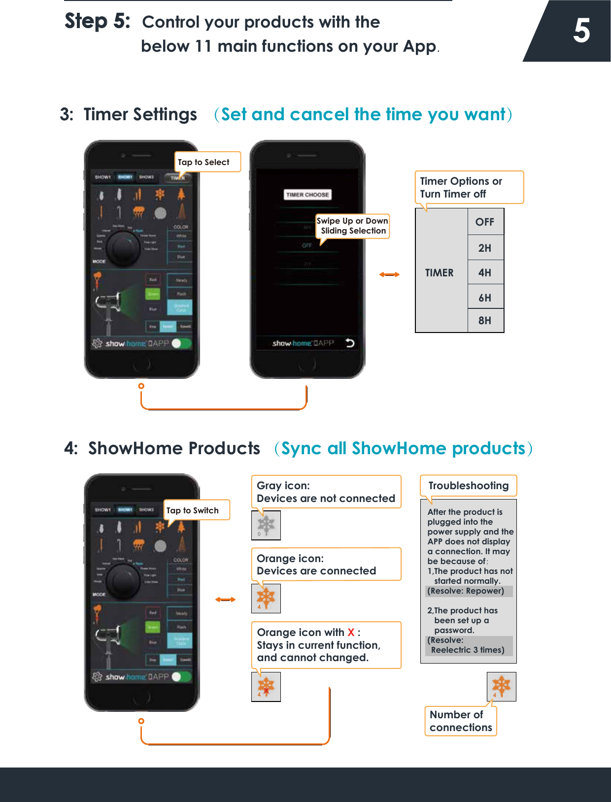 Step 5:  Control your products with the          below 11 main functions on your App.       53:  Timer Settings （Set and cancel the time you want） Swipe Up or Down Sliding Selection OFF2H4H6H8HTIMERTimer Options or Turn Timer off4:  ShowHome Products （Sync all ShowHome products） Gray icon:Devices are not connectedOrange icon:Devices are connectedOrange icon with X :Stays in current function,and cannot changed.4440TroubleshootingAfter the product is plugged into the power supply and theAPP does not display a connection. It may be because of：1,The product has not    started normally.(Resolve: Repower)2,The product has    been set up a    password.(Resolve:   Reelectric 3 times) Number of connectionsTap to SelectTap to Switch 