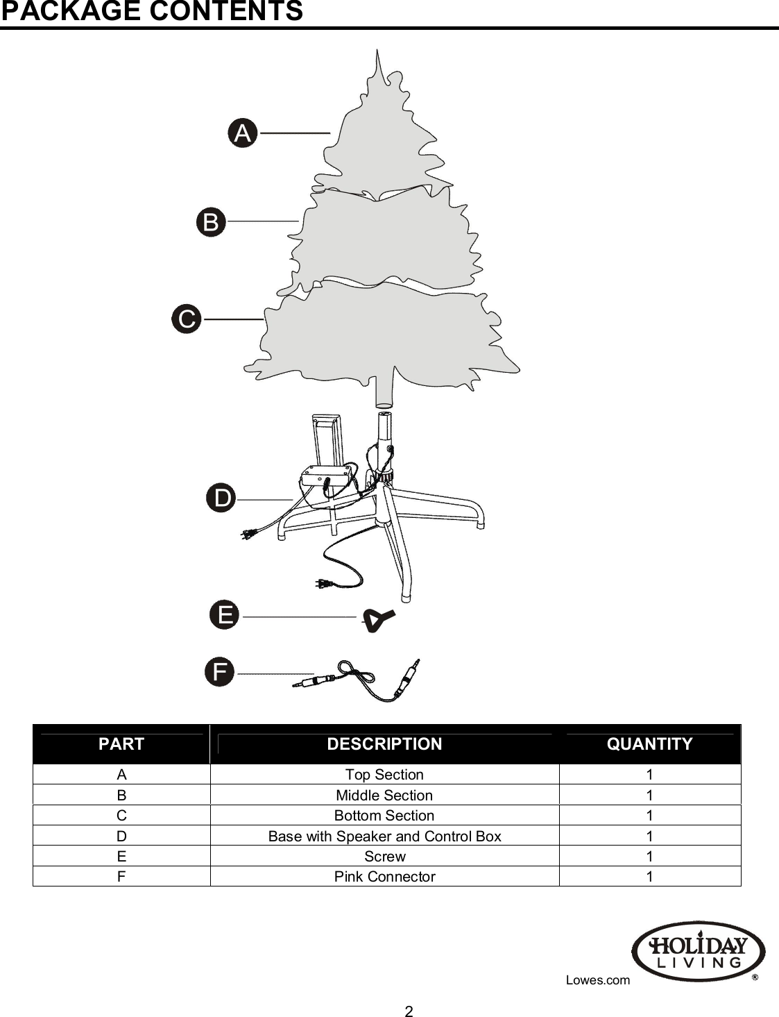  2 PACKAGE CONTENTS                                                    Lowes.com PART  DESCRIPTION QUANTITY A  Top Section  1 B  Middle Section  1 C  Bottom Section  1 D  Base with Speaker and Control Box  1 E  Screw  1 F  Pink Connector  1 