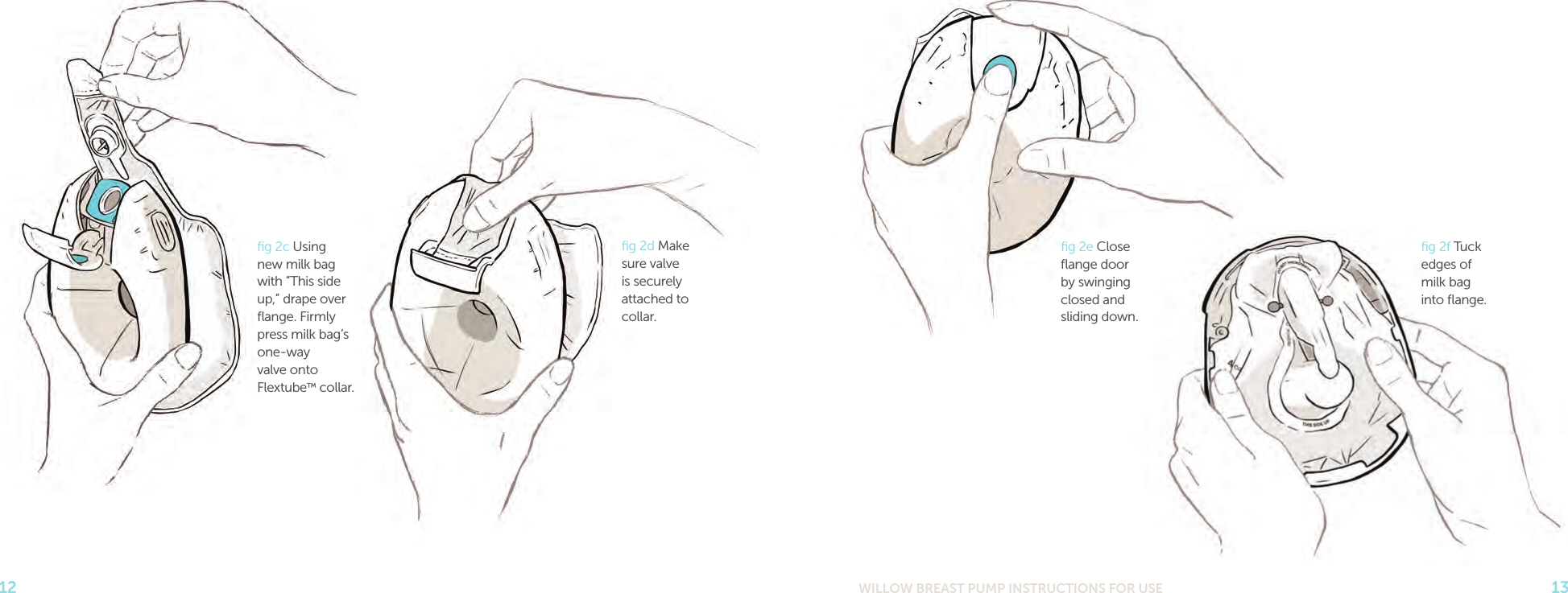 WILLOW BREAST PUMP INSTRUCTIONS FOR USE 1312ﬁg 2e Close ﬂange door by swinging closed and sliding down.ﬁg 2f Tuck edges of milk bag into ﬂange.ﬁg 2c Using new milk bag with “This side up,” drape over ﬂange. Firmly press milk bag’s one-way valve onto Flextube™ collar. ﬁg 2d Make sure valve is securely  attached to collar.