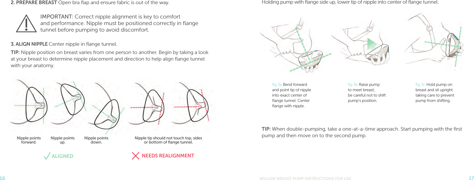 WILLOW BREAST PUMP INSTRUCTIONS FOR USE 17162. PREPARE BREAST Open bra ﬂap and ensure fabric is out of the way.3. ALIGN NIPPLE Center nipple in ﬂange tunnel.TIP: Nipple position on breast varies from one person to another. Begin by taking a look at your breast to determine nipple placement and direction to help align ﬂange tunnel with your anatomy.IMPORTANT: Correct nipple alignment is key to comfort  and performance. Nipple must be positioned correctly in ﬂange tunnel before pumping to avoid discomfort.Holding pump with ﬂange side up, lower tip of nipple into center of ﬂange tunnel.TIP: When double-pumping, take a one-at-a-time approach. Start pumping with the ﬁrst pump and then move on to the second pump.NEEDS REALIGNMENTALIGNEDﬁg 3a Bend forward  and point tip of nipple  into exact center of  ﬂange tunnel. Center ﬂange with nipple.ﬁg 3b Raise pump  to meet breast;  be careful not to shift pump’s position.ﬁg 3c Hold pump on breast and sit upright taking care to prevent pump from shifting.Nipple points  forward.Nipple points up.Nipple points down.Nipple tip should not touch top, sides or bottom of ﬂange tunnel.