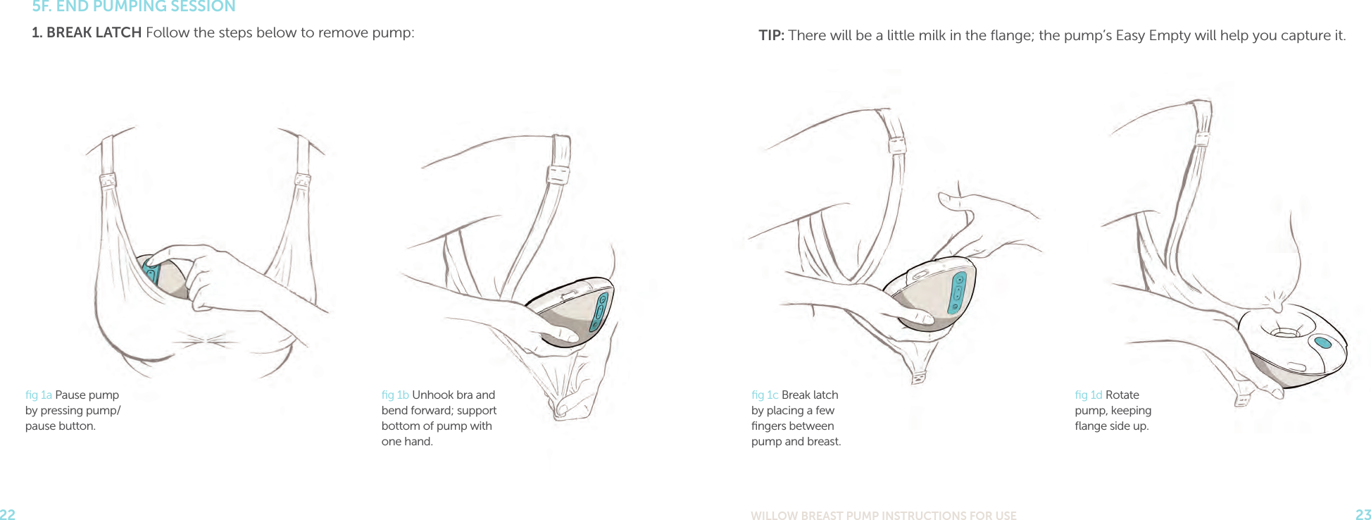WILLOW BREAST PUMP INSTRUCTIONS FOR USE 23225F. END PUMPING SESSION1. BREAK LATCH Follow the steps below to remove pump:ﬁg 1a Pause pump by pressing pump/pause button. ﬁg 1b Unhook bra and bend forward; support bottom of pump with one hand.ﬁg 1c Break latch by placing a few ﬁngers between pump and breast.ﬁg 1d Rotate pump, keeping ﬂange side up.TIP: There will be a little milk in the ﬂange; the pump’s Easy Empty will help you capture it. 