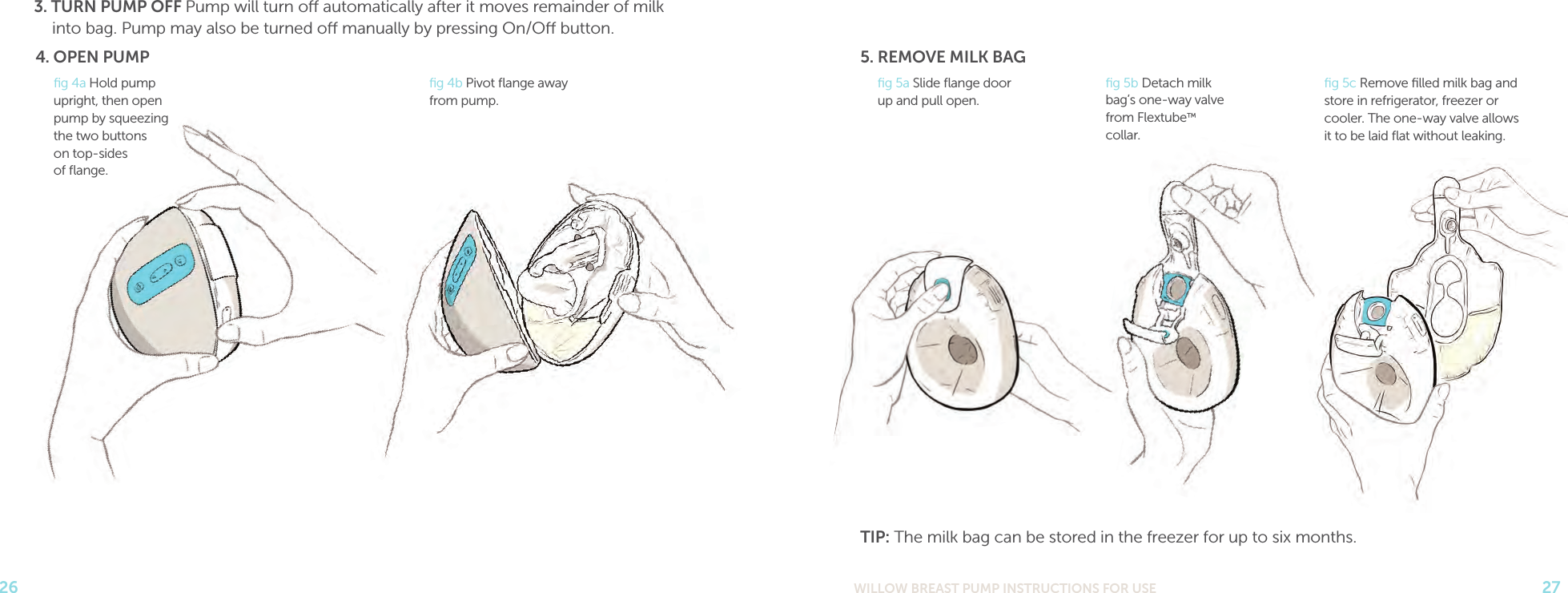 WILLOW BREAST PUMP INSTRUCTIONS FOR USE 27263. TURN PUMP OFF Pump will turn o automatically after it moves remainder of milk  into bag. Pump may also be turned o manually by pressing On/O button.ﬁg 4a Hold pump upright, then open pump by squeezing the two buttons  on top-sides  of ﬂange.ﬁg 4b Pivot ﬂange away from pump.4. OPEN PUMPﬁg 5a Slide ﬂange door up and pull open.ﬁg 5c Remove ﬁlled milk bag and store in refrigerator, freezer or cooler. The one-way valve allows it to be laid ﬂat without leaking.5. REMOVE MILK BAGTIP: The milk bag can be stored in the freezer for up to six months.ﬁg 5b Detach milk bag’s one-way valve from Flextube™ collar. 