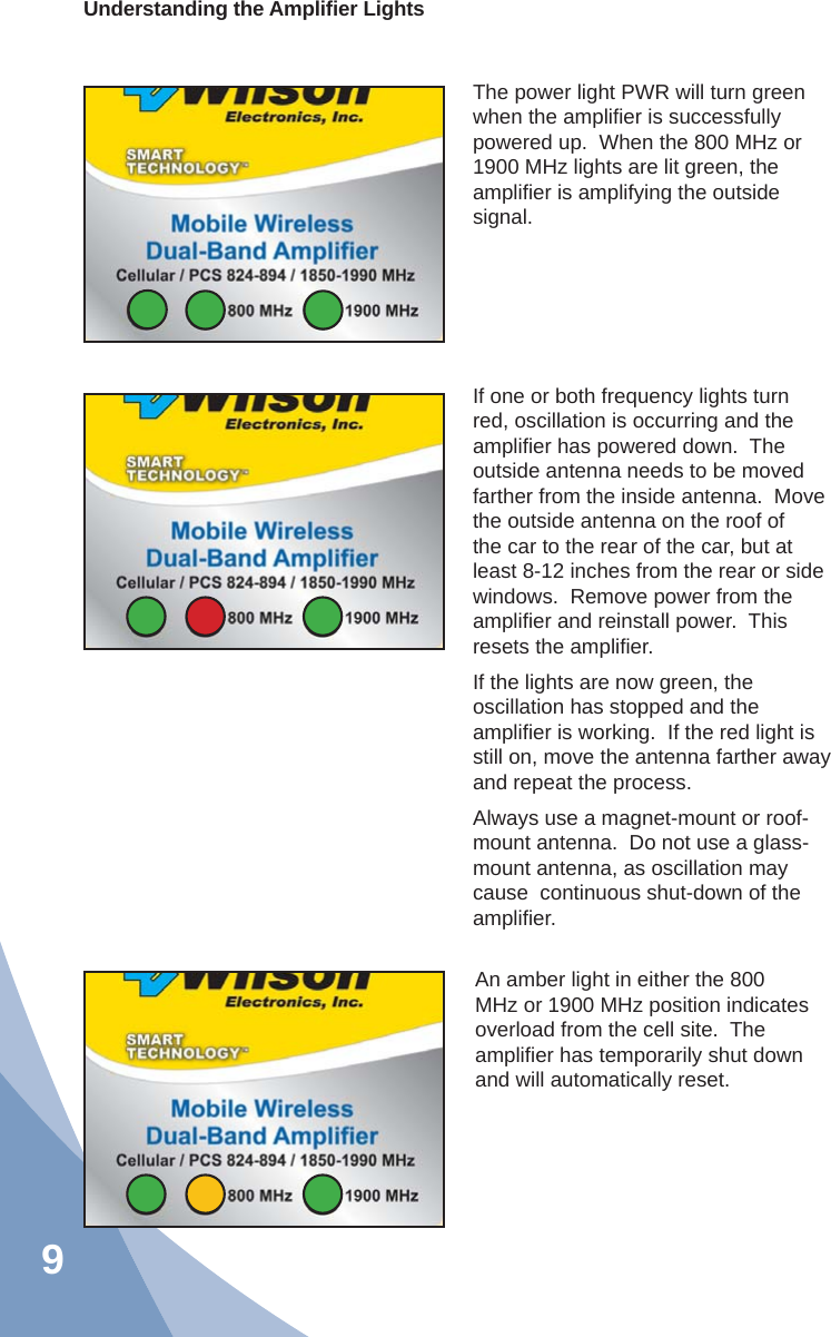 9Understanding the Ampliﬁ er LightsThe power light PWR will turn green when the ampliﬁ er is successfully powered up.  When the 800 MHz or 1900 MHz lights are lit green, the ampliﬁ er is amplifying the outside signal.If one or both frequency lights turn red, oscillation is occurring and the ampliﬁ er has powered down.  The outside antenna needs to be moved farther from the inside antenna.  Move the outside antenna on the roof of the car to the rear of the car, but at least 8-12 inches from the rear or side windows.  Remove power from the ampliﬁ er and reinstall power.  This resets the ampliﬁ er.If the lights are now green, the oscillation has stopped and the ampliﬁ er is working.  If the red light is still on, move the antenna farther away and repeat the process.Always use a magnet-mount or roof-mount antenna.  Do not use a glass-mount antenna, as oscillation may cause  continuous shut-down of the ampliﬁ er.An amber light in either the 800 MHz or 1900 MHz position indicates overload from the cell site.  The ampliﬁ er has temporarily shut down and will automatically reset.