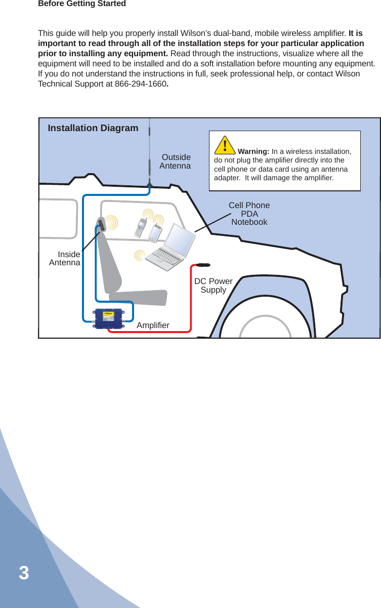 3Before Getting StartedThis guide will help you properly install Wilson’s dual-band, mobile wireless ampliﬁ er. It is important to read through all of the installation steps for your particular application prior to installing any equipment. Read through the instructions, visualize where all the equipment will need to be installed and do a soft installation before mounting any equipment. If you do not understand the instructions in full, seek professional help, or contact Wilson Technical Support at 866-294-1660.Warning: In a wireless installation, do not plug the ampliﬁ er directly into the cell phone or data card using an antenna adapter.  It will damage the ampliﬁ er.!OutsideAntennaInsideAntennaAmpliﬁ erDC Power SupplyCell PhonePDANotebookInstallation Diagram