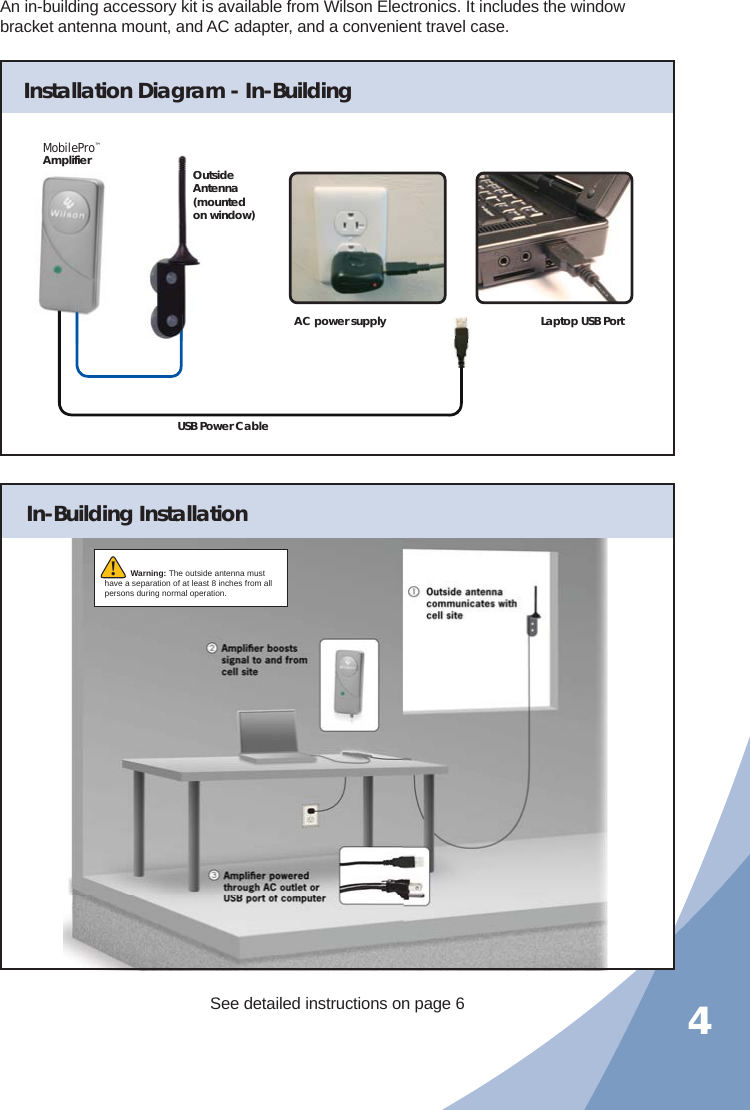 4USB Power CableOutside Antenna(mounted on window)AC power supply Laptop USB PortOAn(monMobilePro™ AmplifierIn-Building InstallationInstallation Diagram - In-Building   See detailed instructions on page 6An in-building accessory kit is available from Wilson Electronics. It includes the window bracket antenna mount, and AC adapter, and a convenient travel case.Warning: The outside antenna must have a separation of at least 8 inches from all persons during normal operation.!