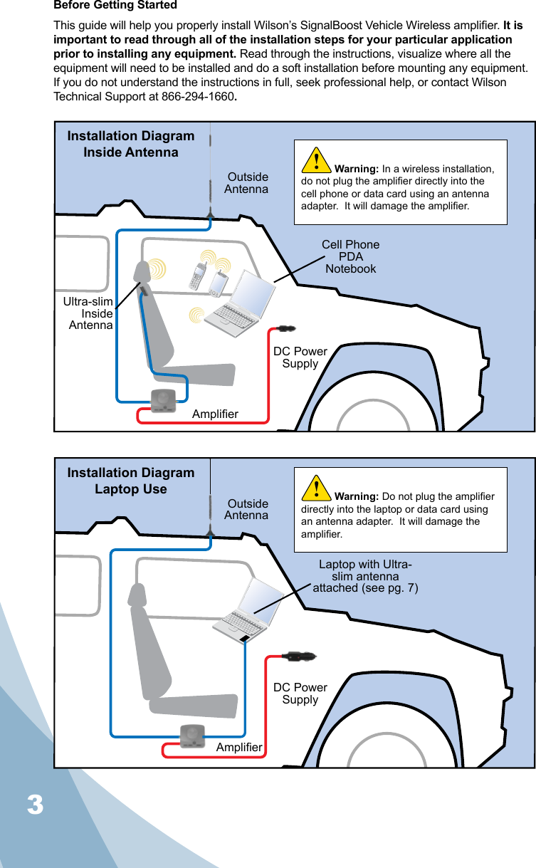 3Before Getting StartedThis guide will help you properly install Wilson’s SignalBoost Vehicle Wireless amplier. It is important to read through all of the installation steps for your particular application prior to installing any equipment. Read through the instructions, visualize where all the equipment will need to be installed and do a soft installation before mounting any equipment. If you do not understand the instructions in full, seek professional help, or contact Wilson Technical Support at 866-294-1660.Warning: In a wireless installation, do not plug the amplier directly into the cell phone or data card using an antenna adapter.  It will damage the amplier.!OutsideAntennaUltra-slimInsideAntennaAmplierDC Power SupplyCell PhonePDANotebookOutsideAntennaAmplierDC Power SupplyLaptop with Ultra-slim antennaattached (see pg. 7)Installation DiagramInside AntennaWarning: Do not plug the amplier directly into the laptop or data card using an antenna adapter.  It will damage the amplier.!Installation DiagramLaptop Use