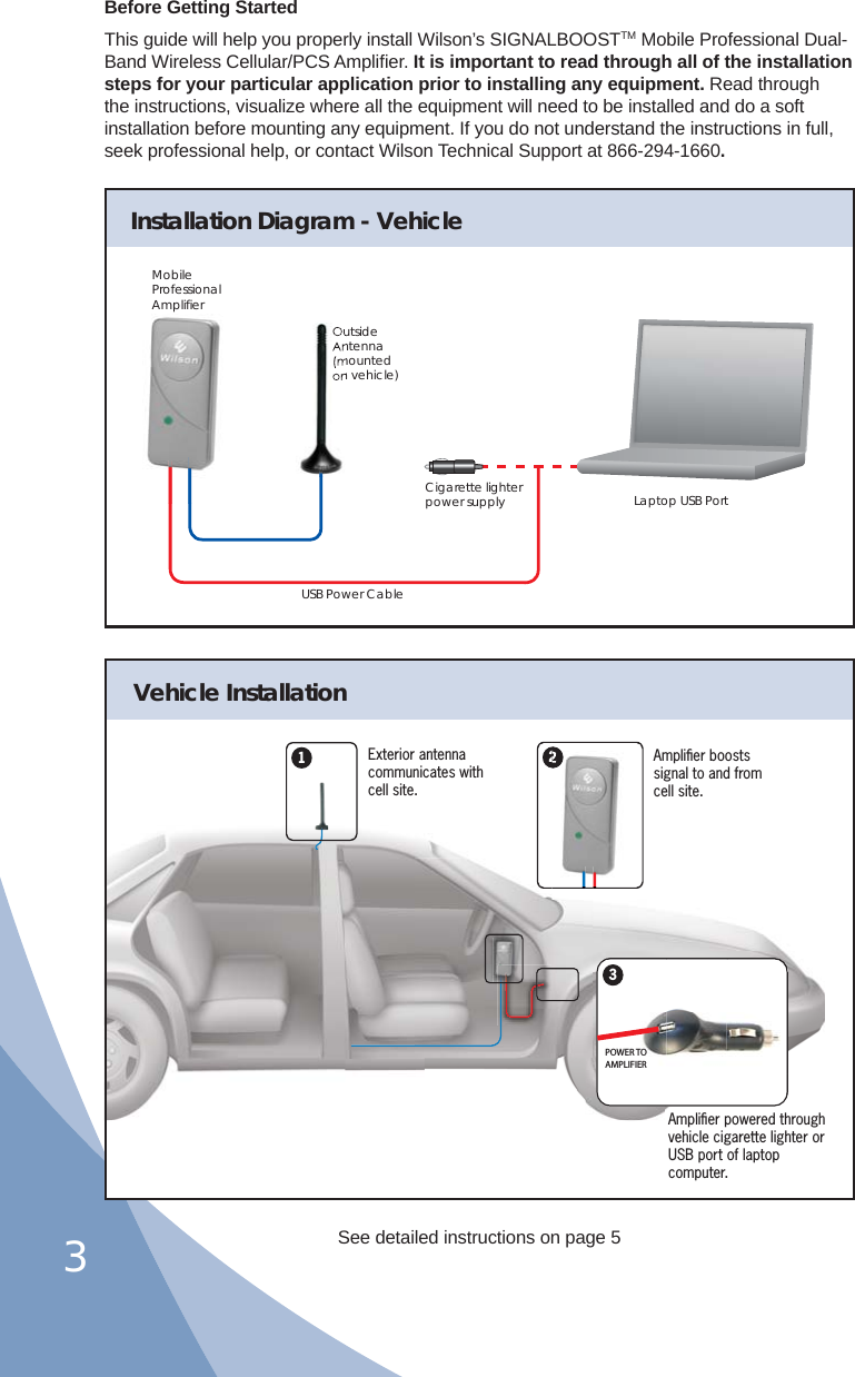 331Exterior antennacommunicates with cell site.Ampliﬁer powered through vehicle cigarette lighter or USB port of laptop computer.POWER TO AMPLIFIERAmpliﬁer boosts signal to and from cell site.2MobileProfessionalAmplifierUSB Power CableOutsideAntenna(mountedon vehicle)Cigarette lighter power supply Laptop USB PortBefore Getting StartedThis guide will help you properly install Wilson’s SIGNALBOOSTTM Mobile Professional Dual-Band Wireless Cellular/PCS Ampliﬁ er. It is important to read through all of the installation steps for your particular application prior to installing any equipment. Read through the instructions, visualize where all the equipment will need to be installed and do a soft installation before mounting any equipment. If you do not understand the instructions in full, seek professional help, or contact Wilson Technical Support at 866-294-1660.Vehicle InstallationInstallation Diagram - VehicleSee detailed instructions on page 5