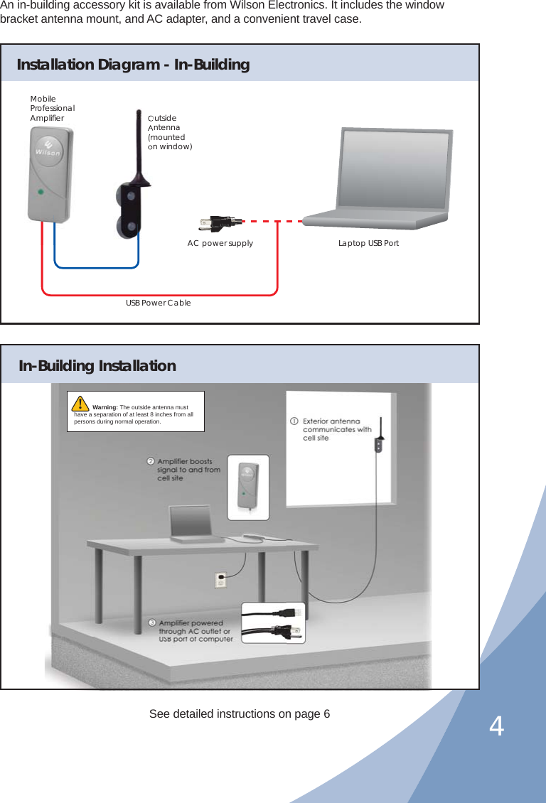 4MobileProfessionalAmplifierUSB Power CableOutsideAntenna(mountedon window)AC power supply Laptop USB PortIn-Building InstallationInstallation Diagram - In-BuildingSee detailed instructions on page 6An in-building accessory kit is available from Wilson Electronics. It includes the window bracket antenna mount, and AC adapter, and a convenient travel case.Warning: The outside antenna must have a separation of at least 8 inches from all persons during normal operation.!