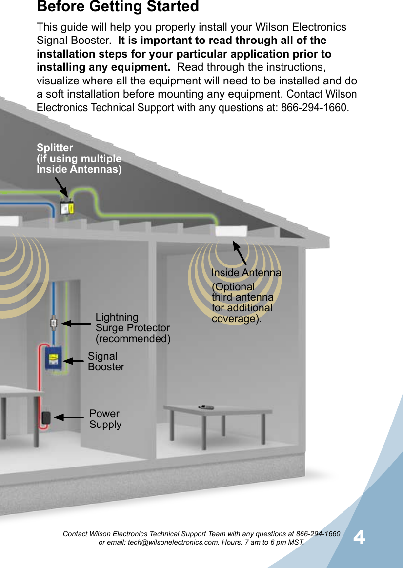 34Contact Wilson Electronics Technical Support Team with any questions at 866-294-1660   or email: tech@wilsonelectronics.com. Hours: 7 am to 6 pm MST.Before Getting StartedThis guide will help you properly install your Wilson Electronics Signal Booster.  It is important to read through all of the installation steps for your particular application prior to installing any equipment.  Read through the instructions, visualize where all the equipment will need to be installed and do a soft installation before mounting any equipment. Contact Wilson Electronics Technical Support with any questions at: 866-294-1660.Power SupplySignal BoosterLightning Surge Protector(recommended)Splitter(if using multiple  Inside Antennas)(Optional third antenna for additional coverage).Inside Antenna