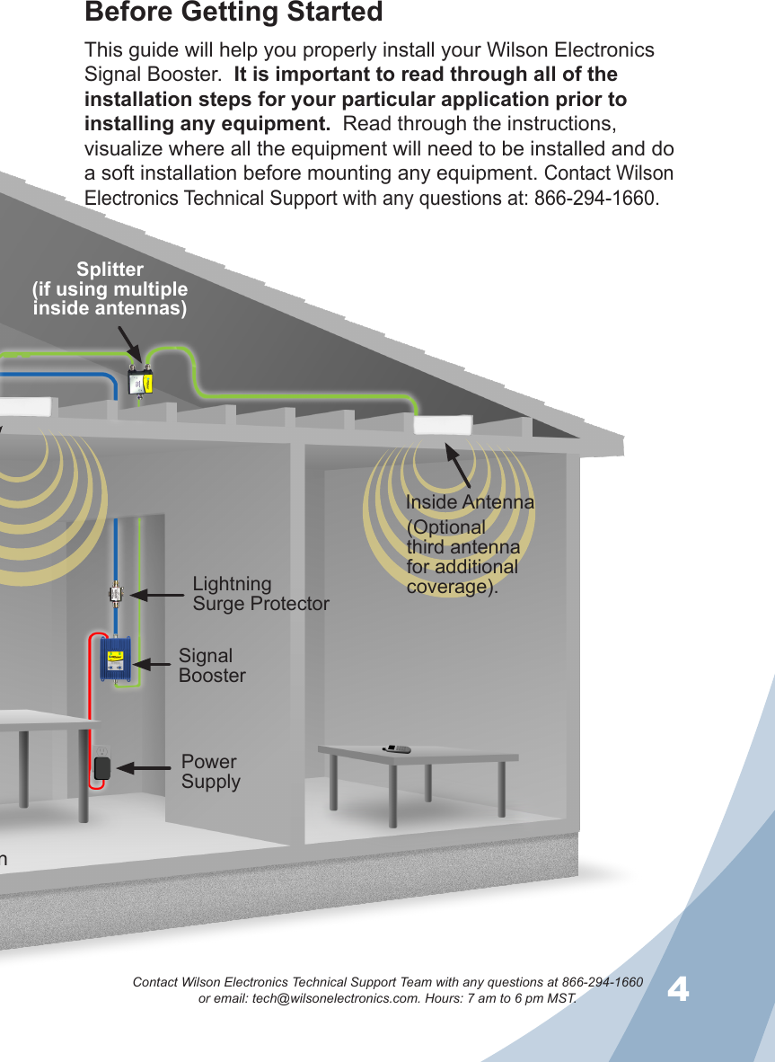 34Contact Wilson Electronics Technical Support Team with any questions at 866-294-1660   or email: tech@wilsonelectronics.com. Hours: 7 am to 6 pm MST.Before Getting StartedThis guide will help you properly install your Wilson Electronics Signal Booster.  It is important to read through all of the installation steps for your particular application prior to installing any equipment.  Read through the instructions, visualize where all the equipment will need to be installed and do a soft installation before mounting any equipment. Contact Wilson Electronics Technical Support with any questions at: 866-294-1660.Typical InstallationPower SupplySignal BoosterLightning Surge ProtectorSplitter(if using multiple  inside antennas)(Optional third antenna for additional coverage).Inside Antenna