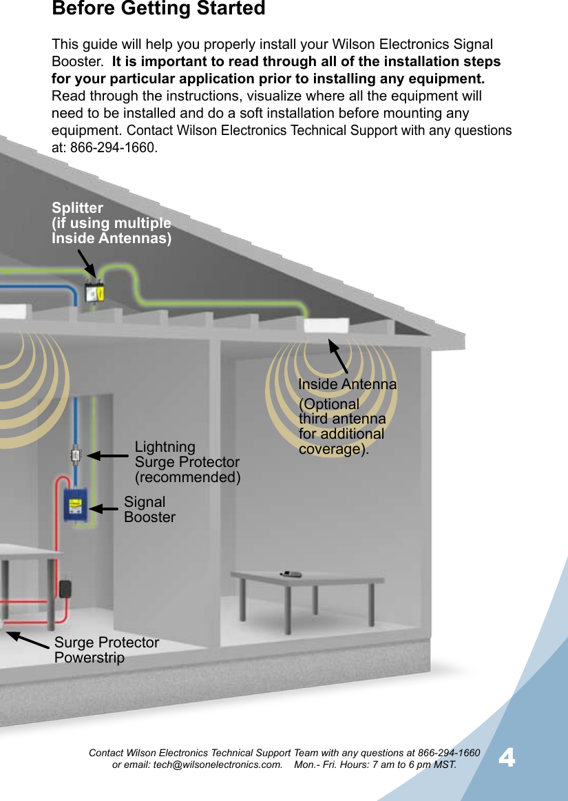 34Contact Wilson Electronics Technical Support Team with any questions at 866-294-1660   or email: tech@wilsonelectronics.com.    Mon.- Fri. Hours: 7 am to 6 pm MST.Signal BoosterLightning Surge Protector(recommended)Splitter(if using multiple  Inside Antennas)(Optional third antenna for additional coverage).Inside AntennaSurge ProtectorPowerstripBefore Getting StartedThis guide will help you properly install your Wilson Electronics Signal Booster.  It is important to read through all of the installation steps for your particular application prior to installing any equipment.  Read through the instructions, visualize where all the equipment will need to be installed and do a soft installation before mounting any equipment. Contact Wilson Electronics Technical Support with any questions at: 866-294-1660.